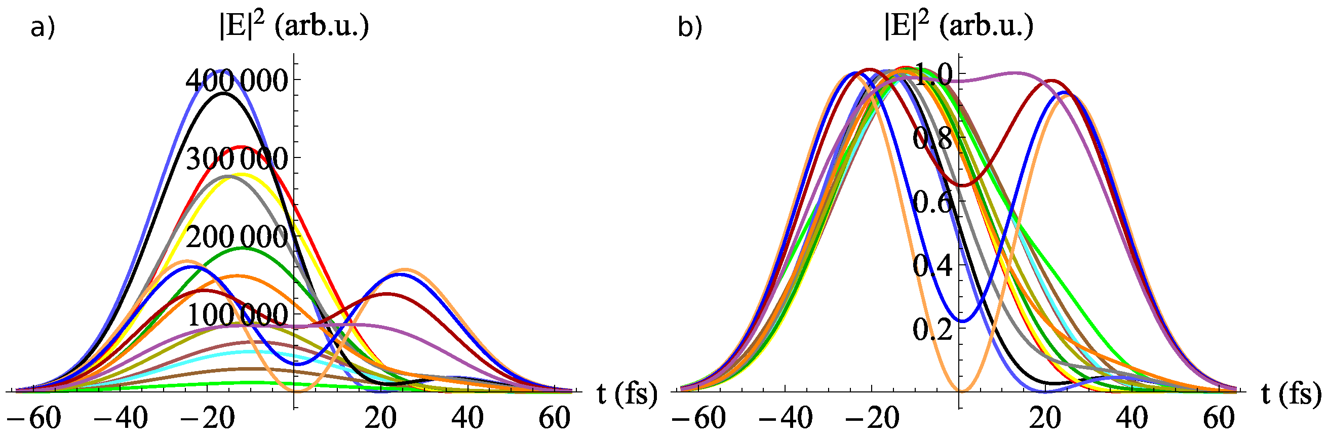 Photonics 09 00389 g010
