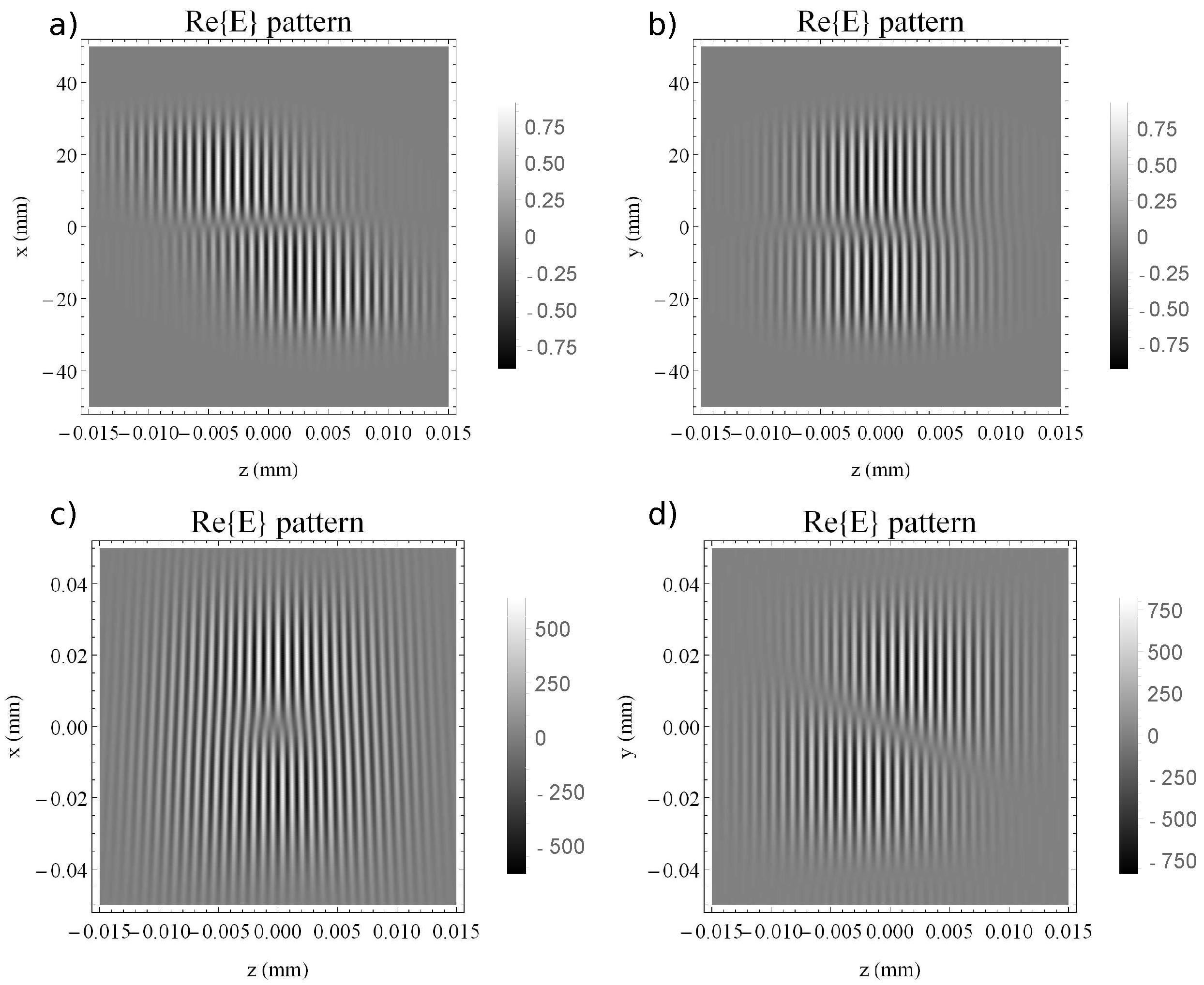 Photonics 09 00389 g011
