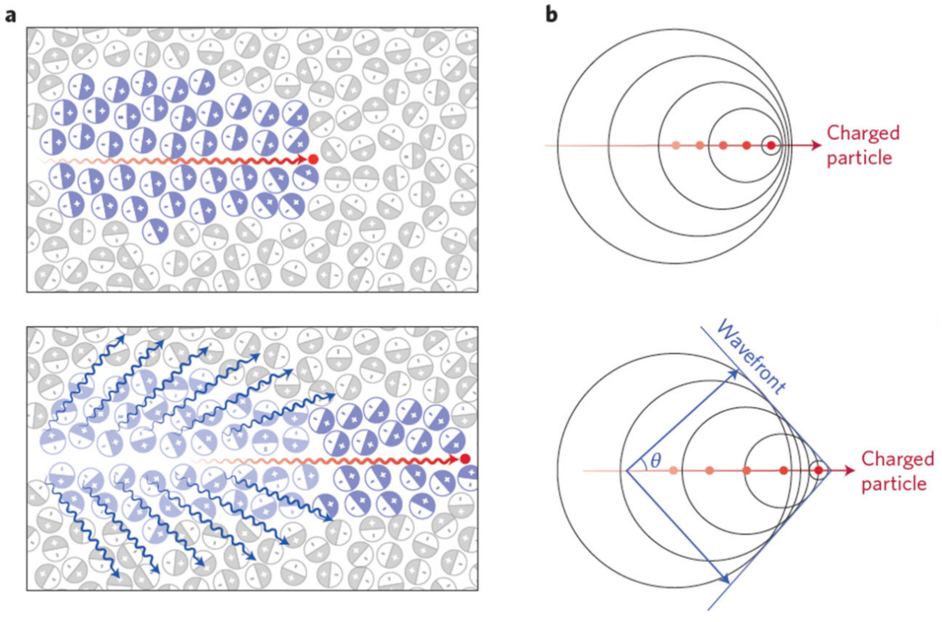 Photonics 09 00390 g001