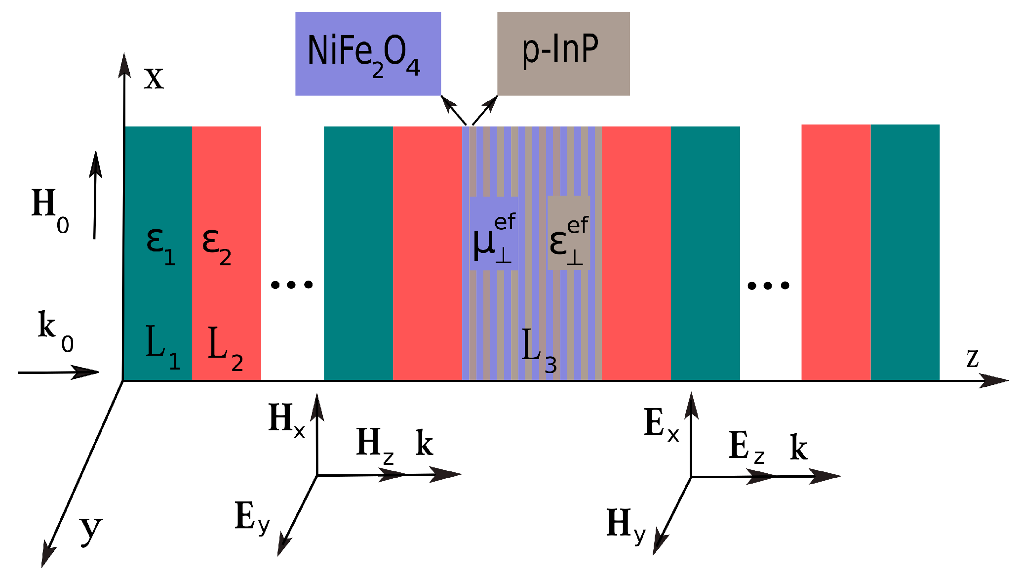Photonics 09 00391 g001 550