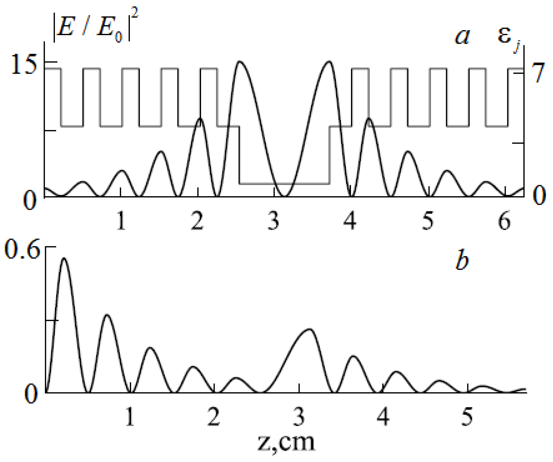 Photonics 09 00391 g003 550