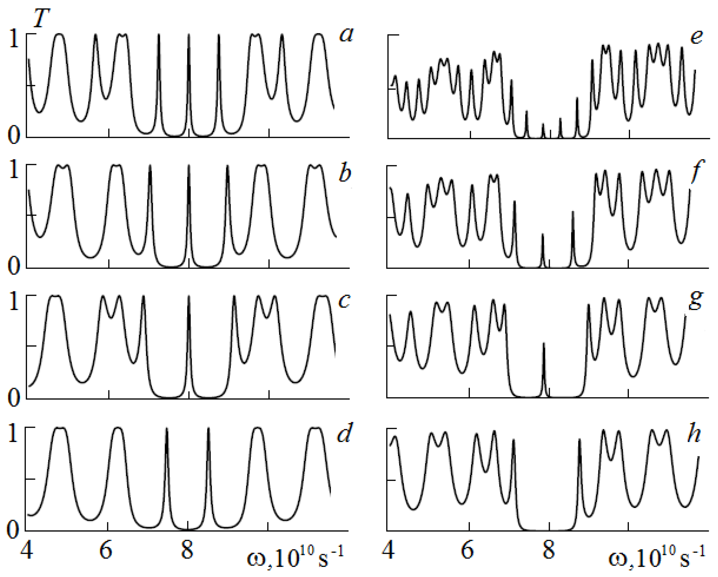Photonics 09 00391 g004 550