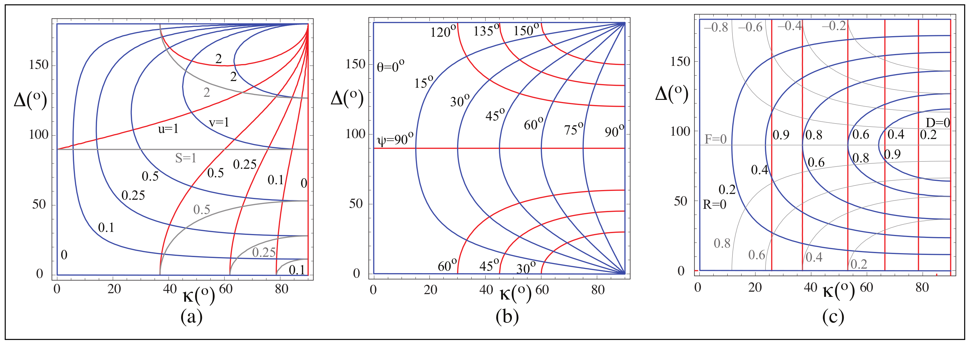 Photonics 09 00394 g003 550