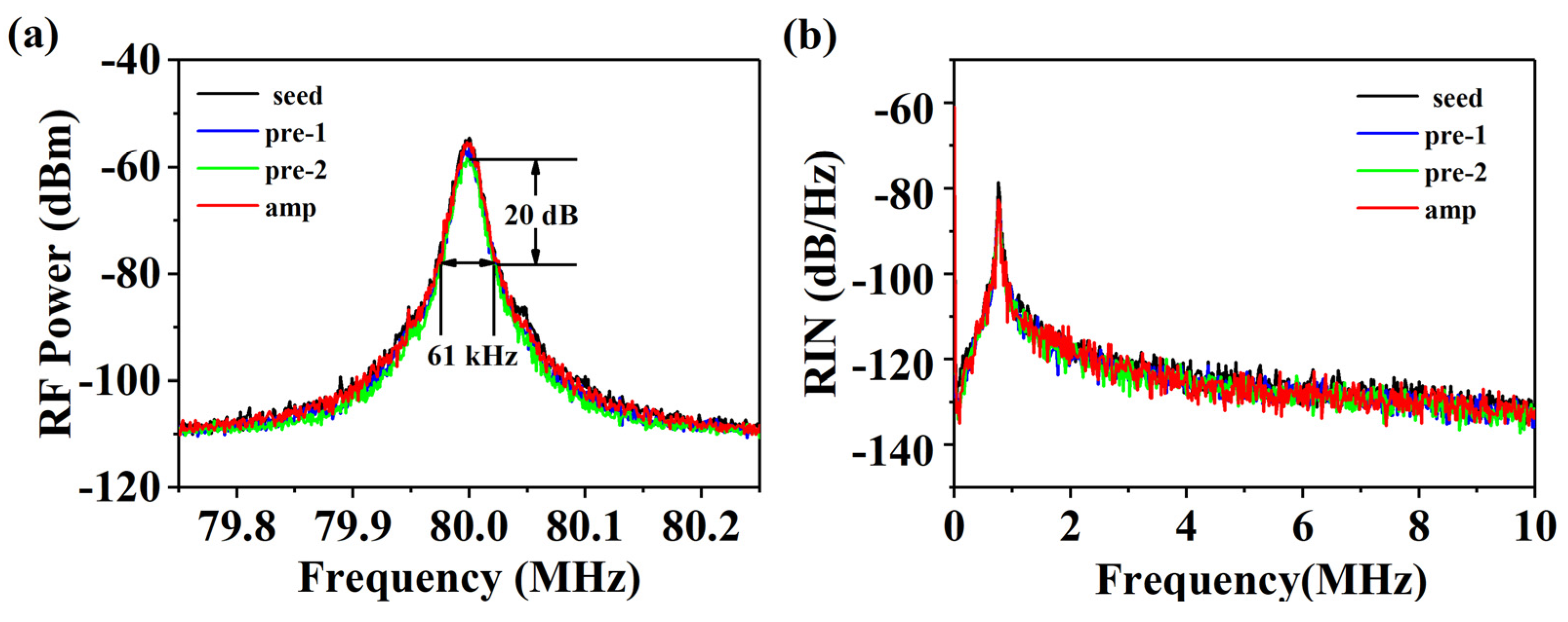 Photonics 09 00396 g006 550