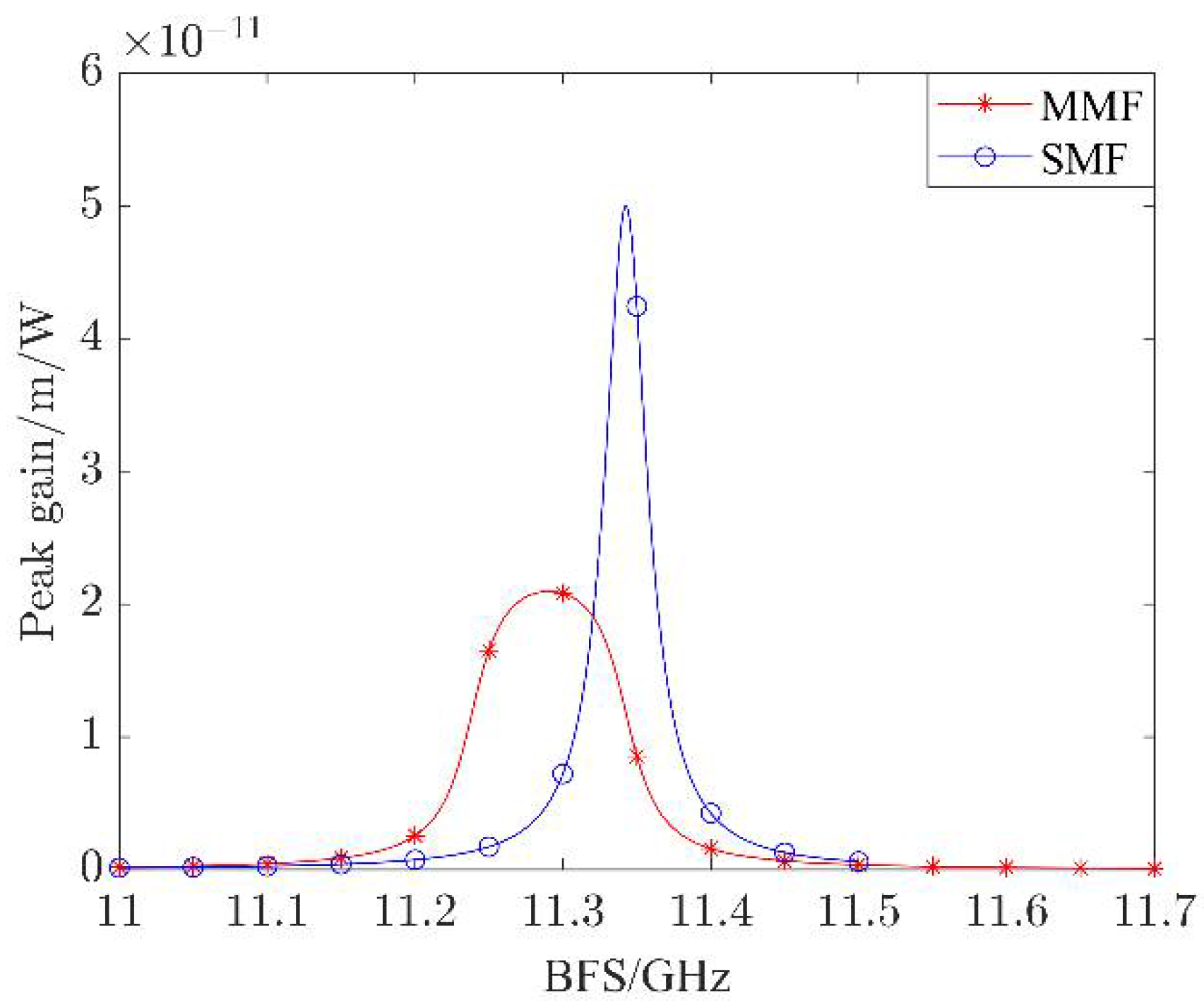 Photonics 09 00398 g001