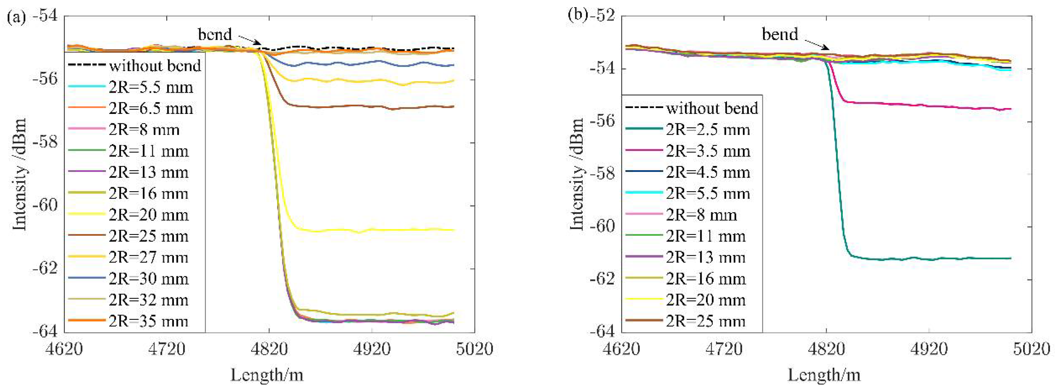 Photonics 09 00398 g008