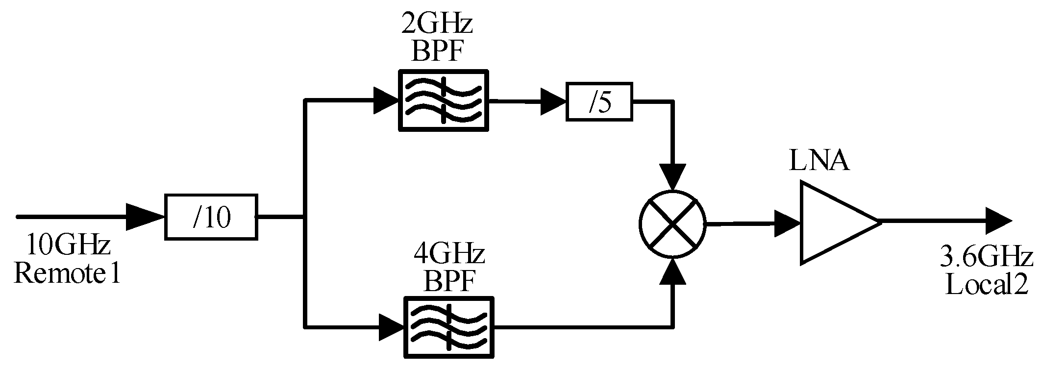 Photonics 09 00399 g004 550