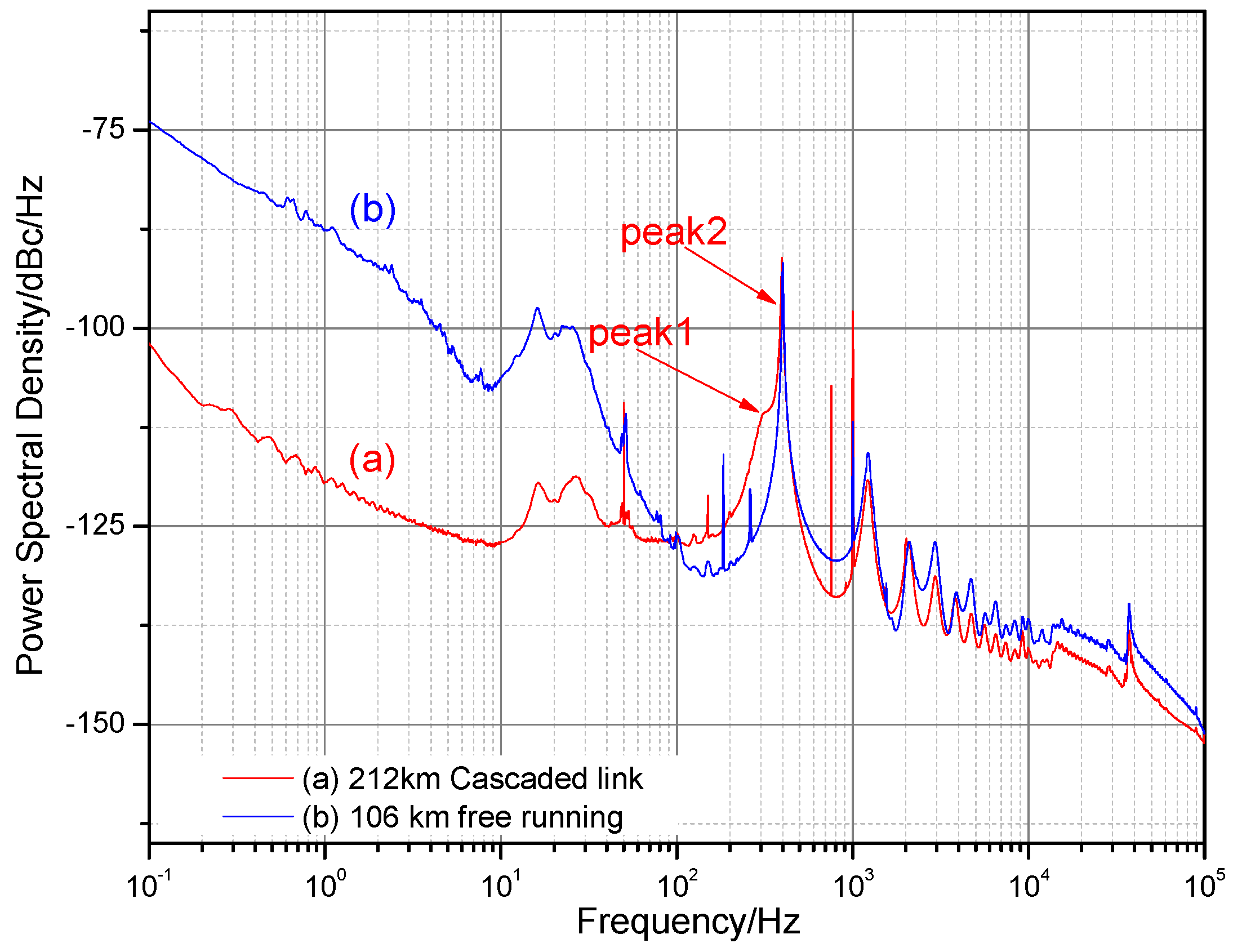 Photonics 09 00399 g006 550