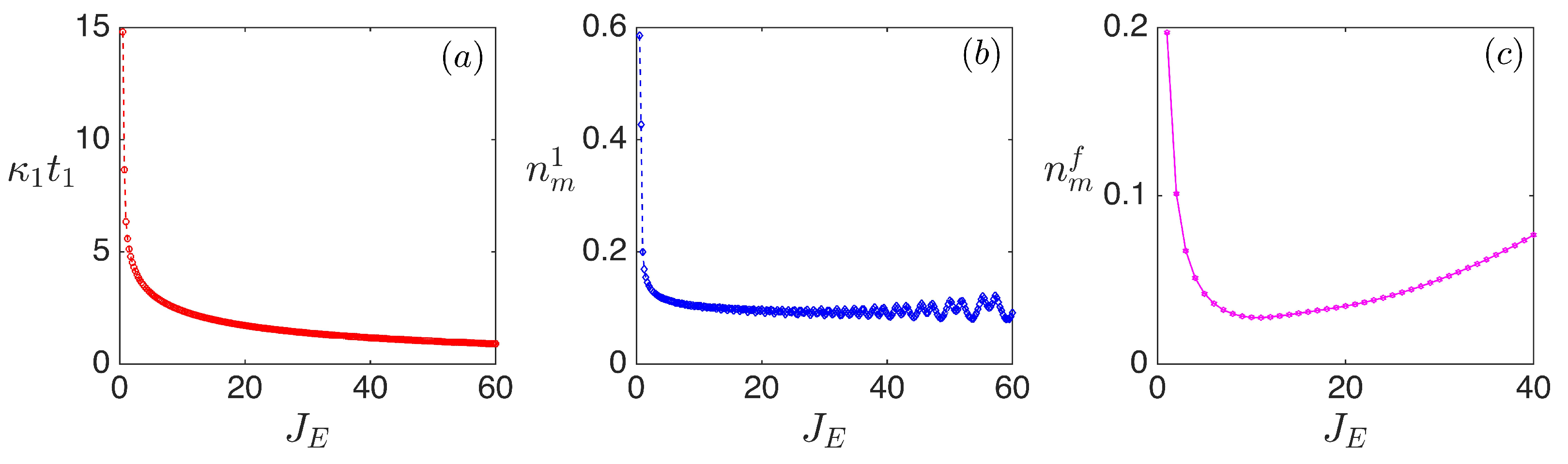 Photonics 09 00400 g003 Photonics 09 00400 g003