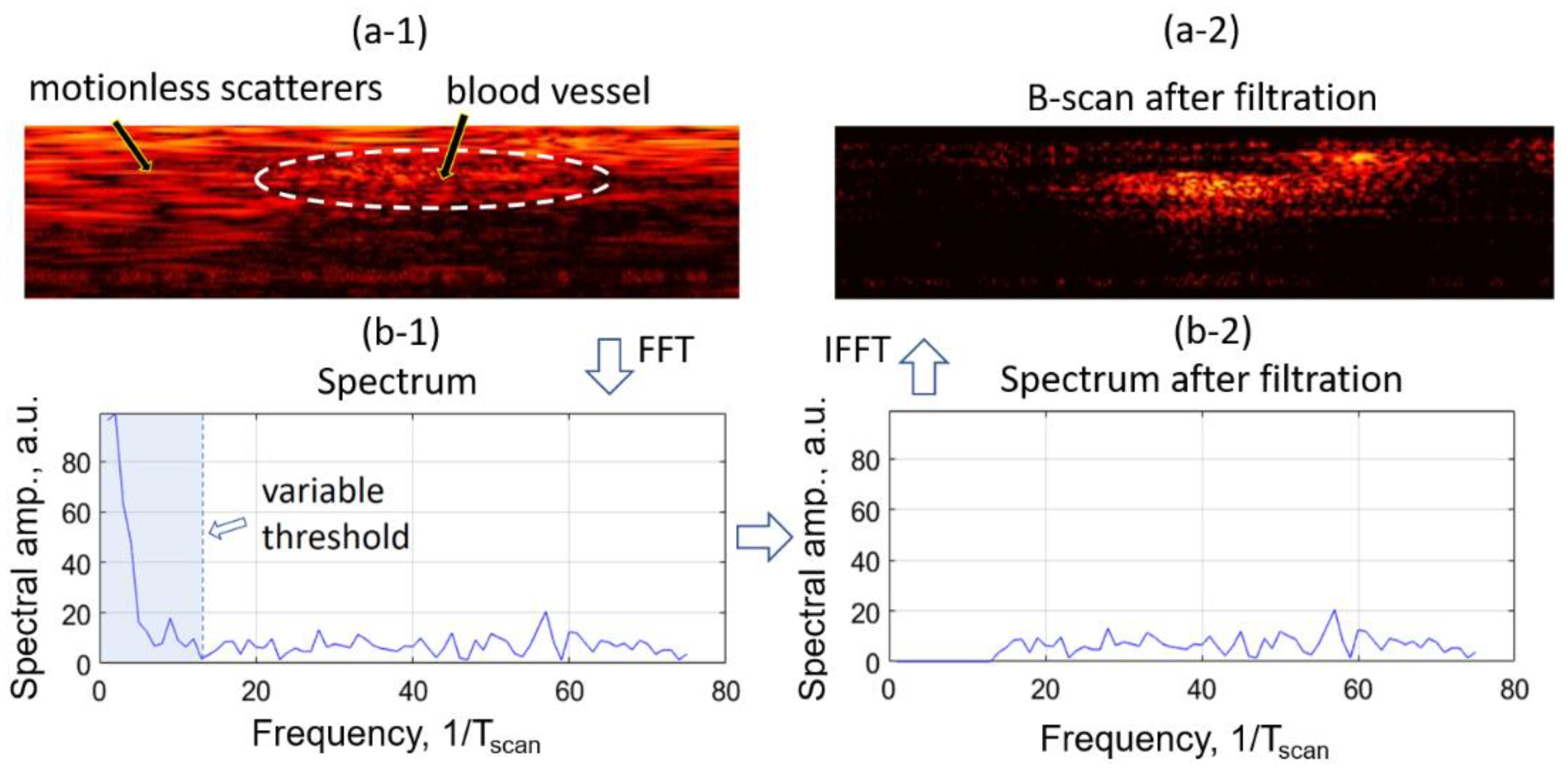 Photonics 09 00401 g003 550