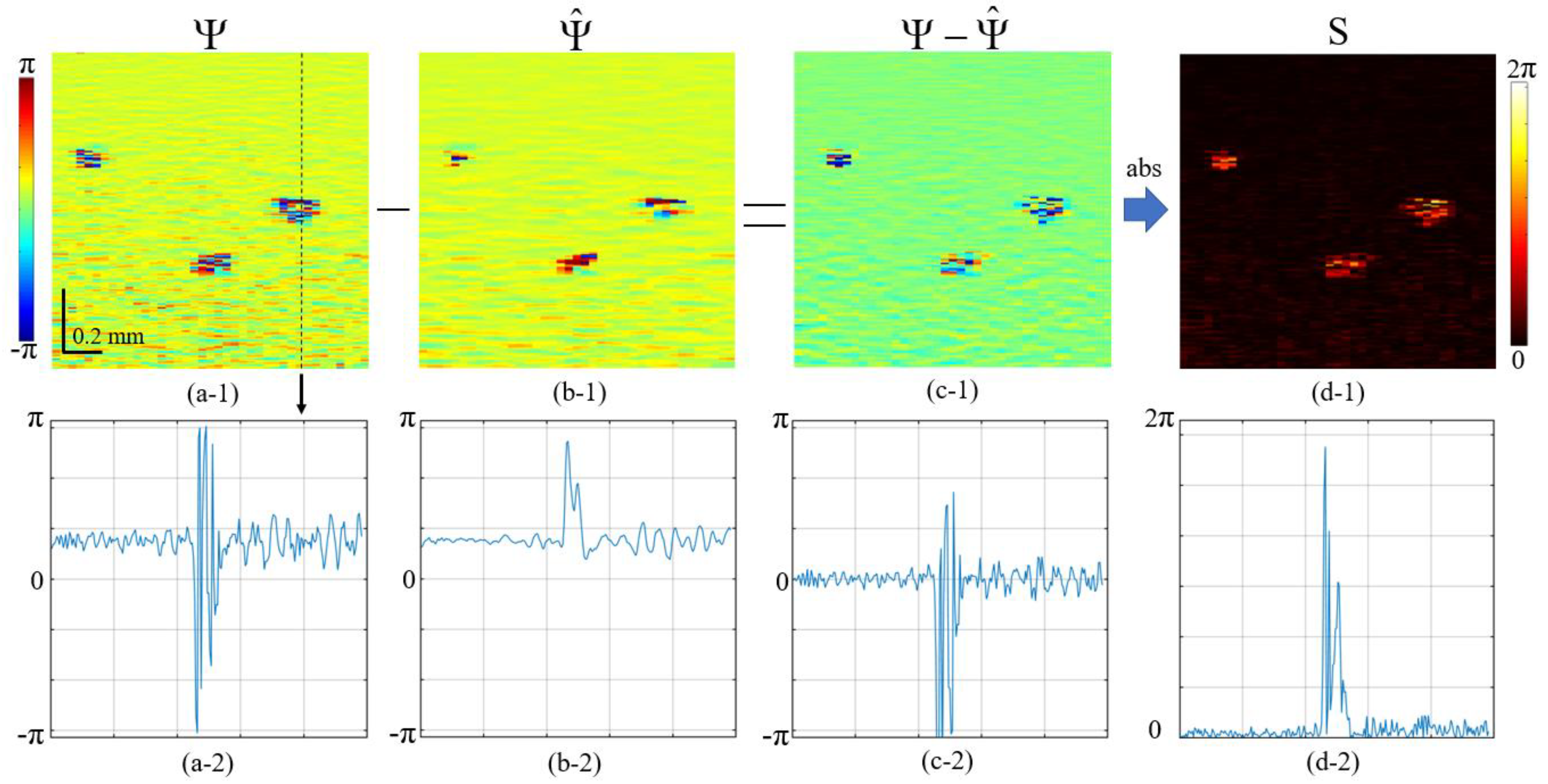 Photonics 09 00401 g006 550