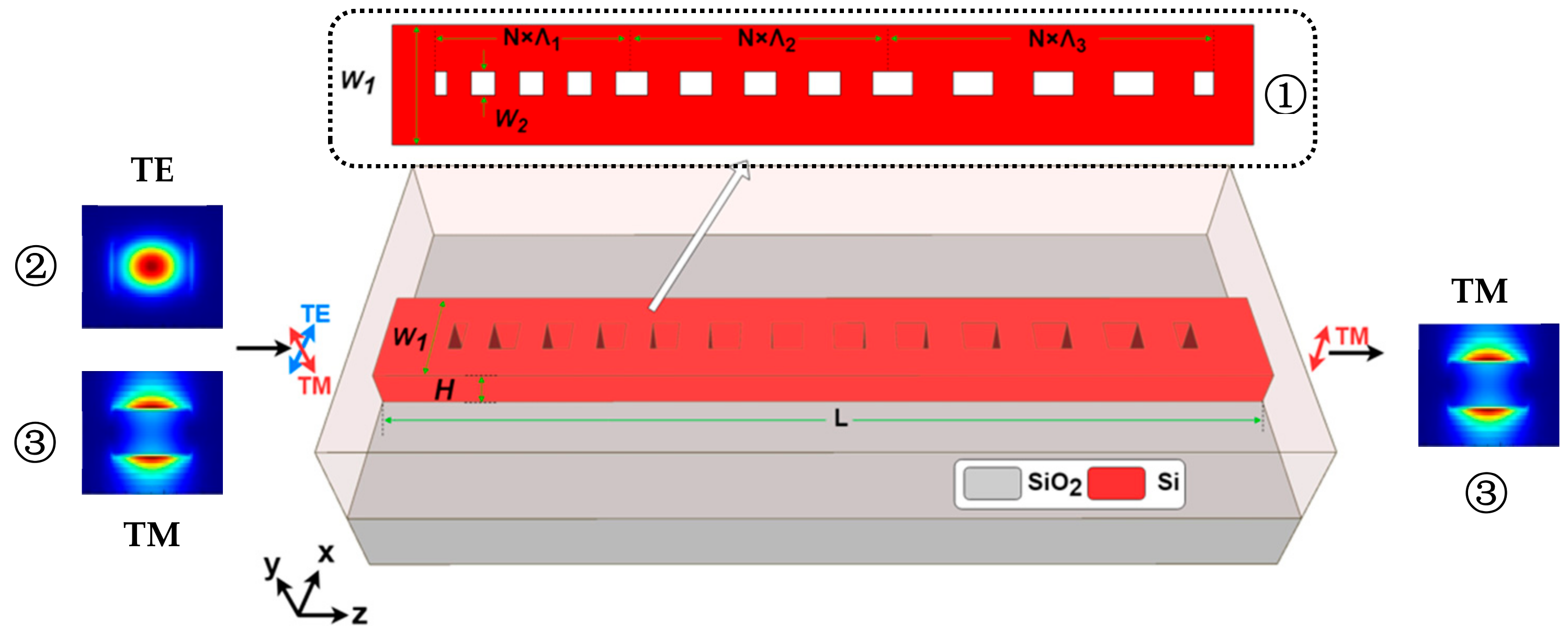 Photonics 09 00409 g001