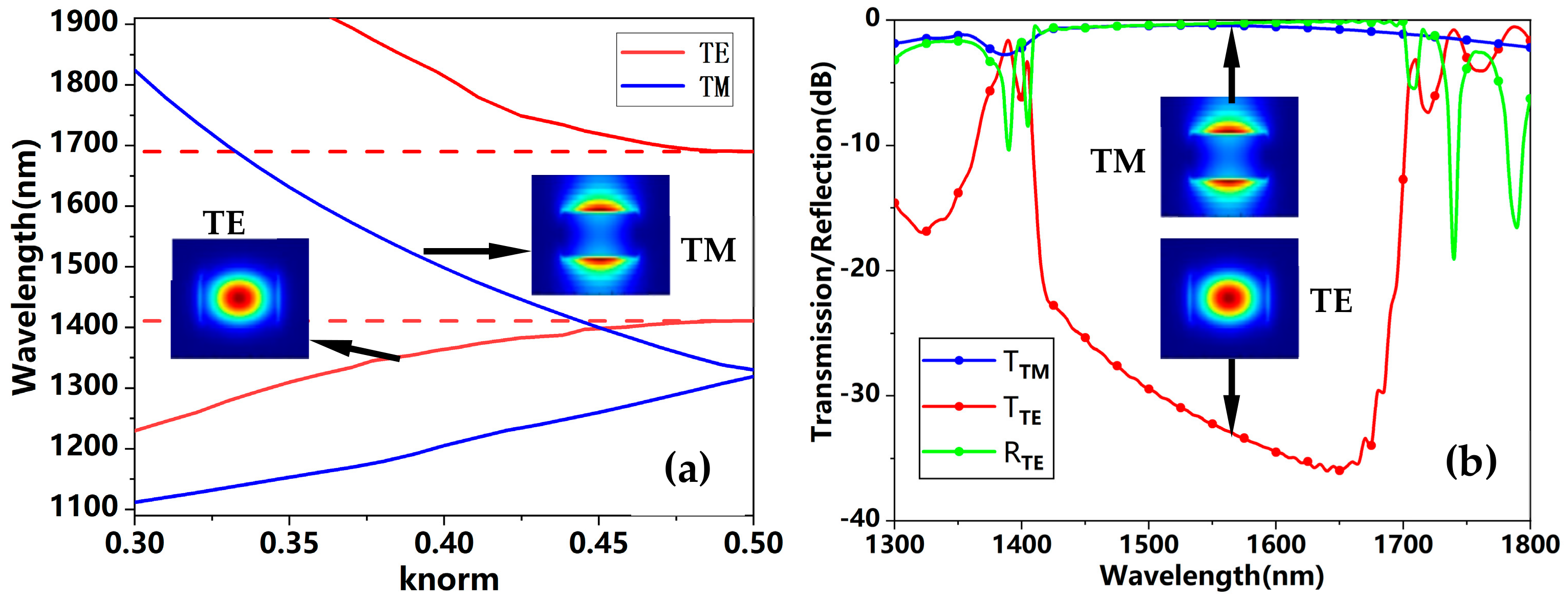 Photonics 09 00409 g002