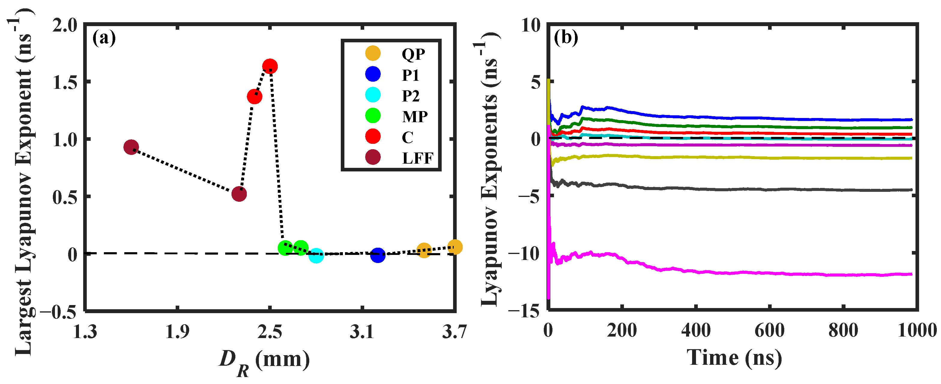Photonics 09 00410 g005