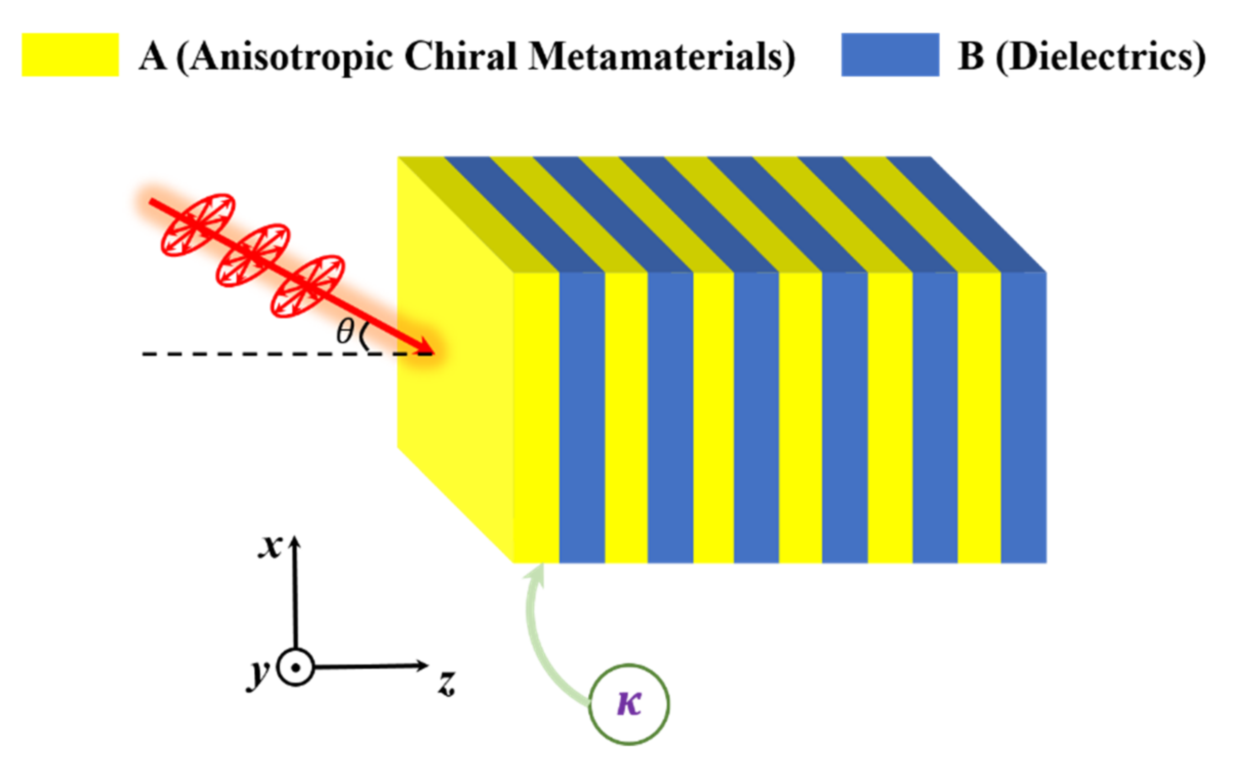 Photonics 09 00411 g001 550