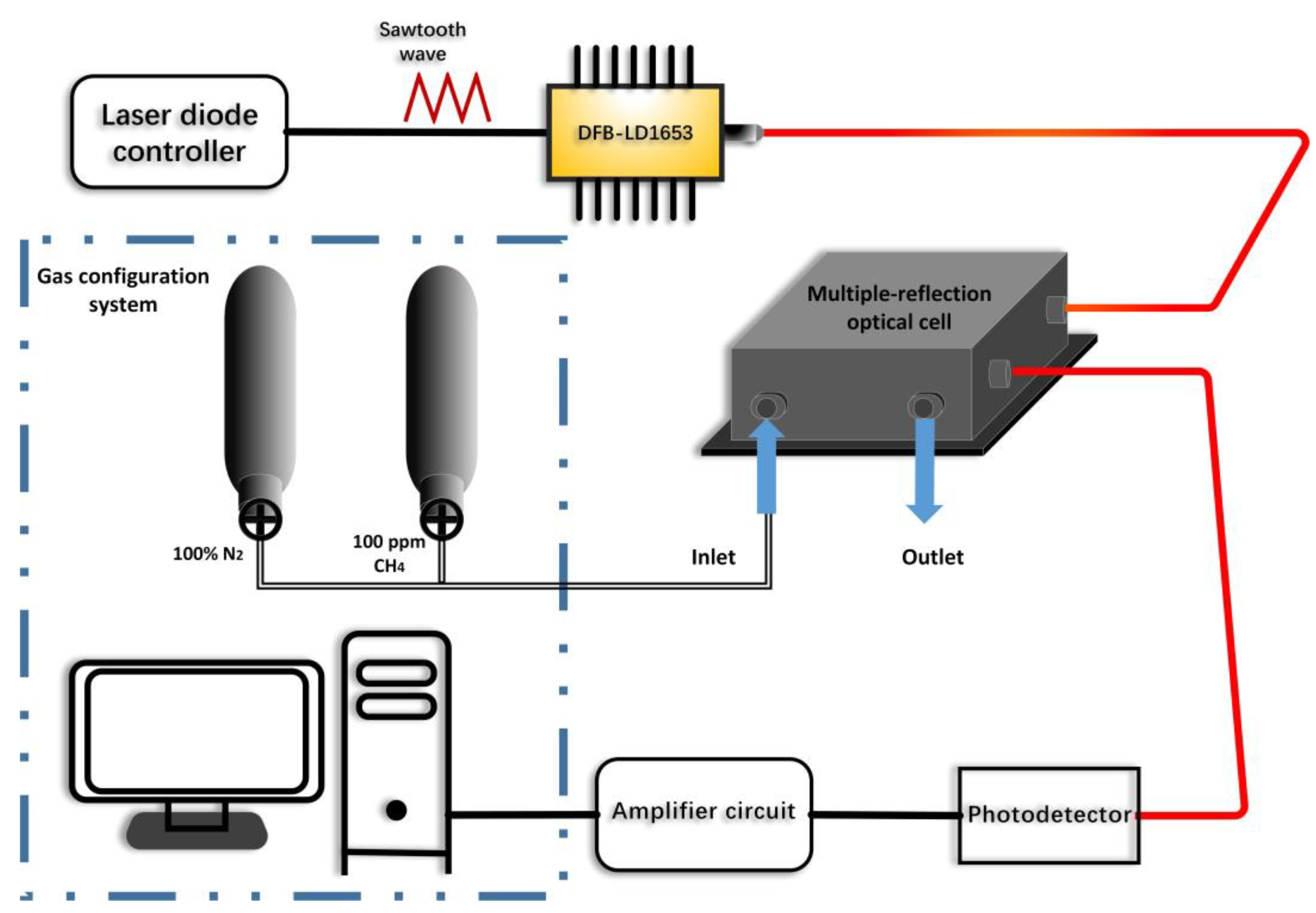 Photonics 09 00412 g002