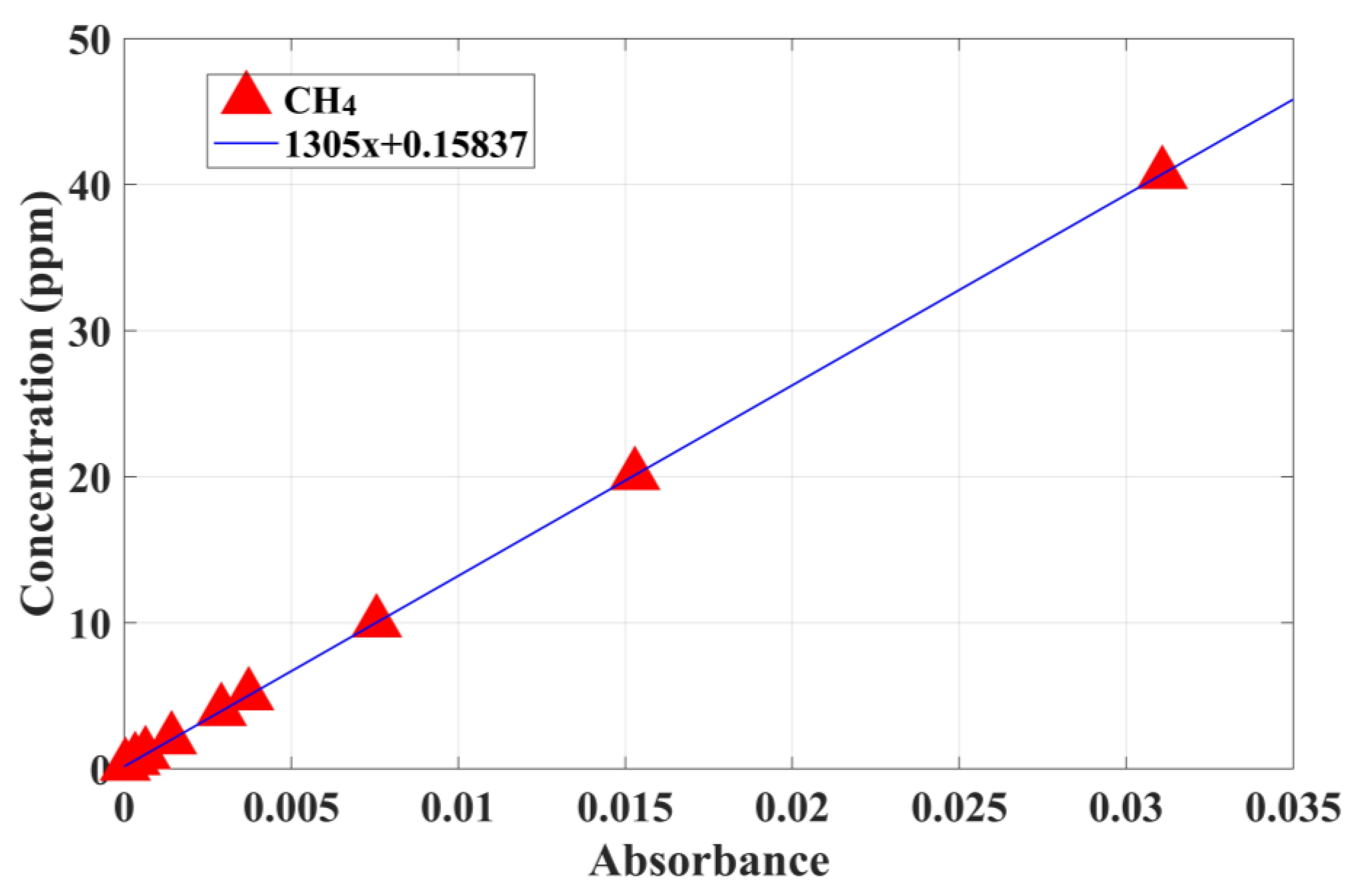 Photonics 09 00412 g008