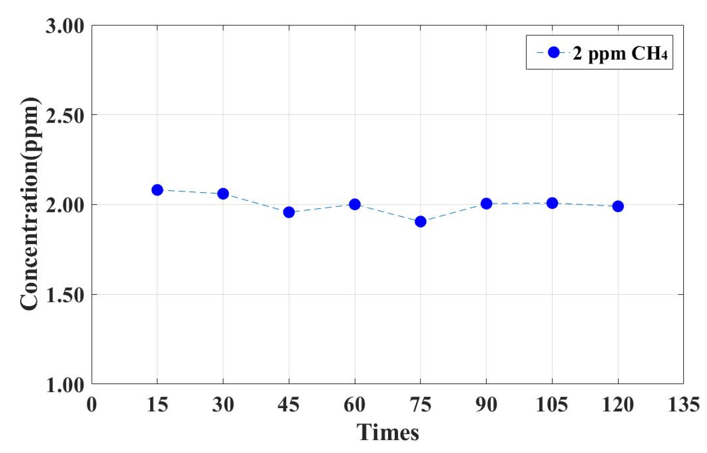 Photonics 09 00412 g009
