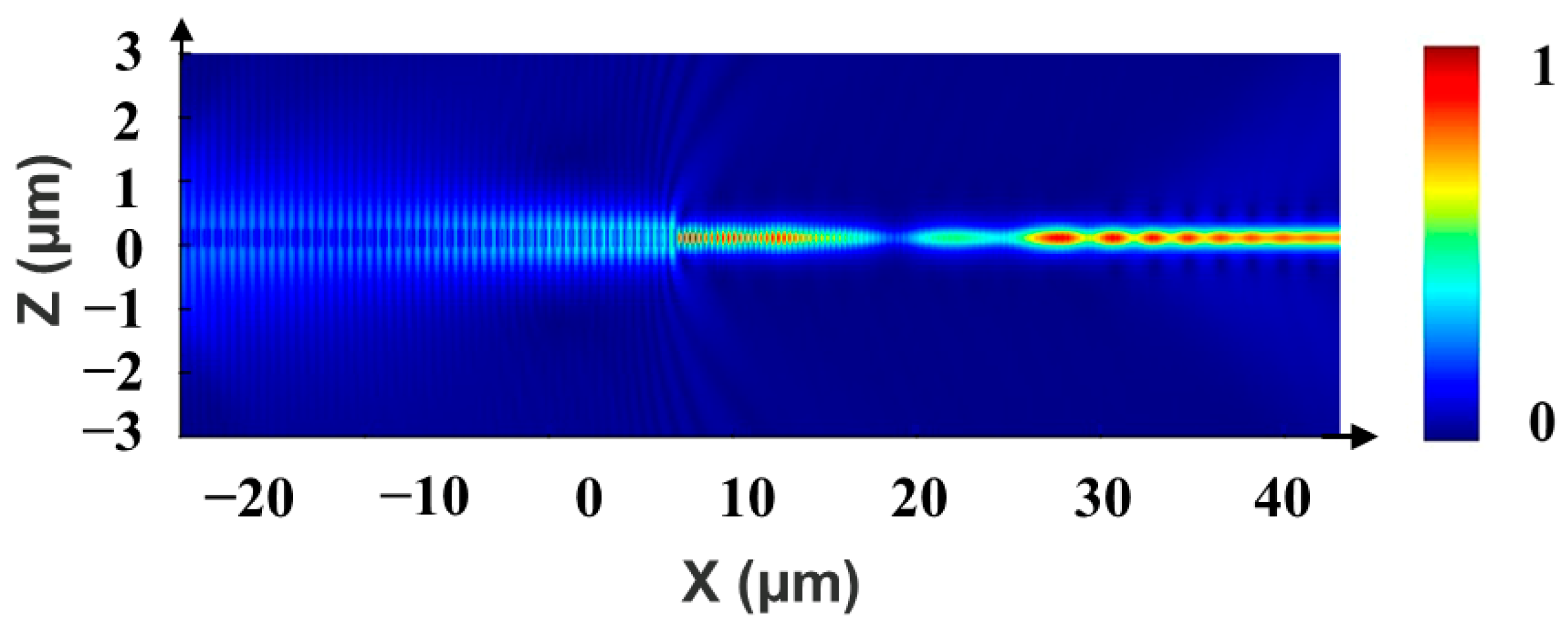 Photonics 09 00413 g009 550