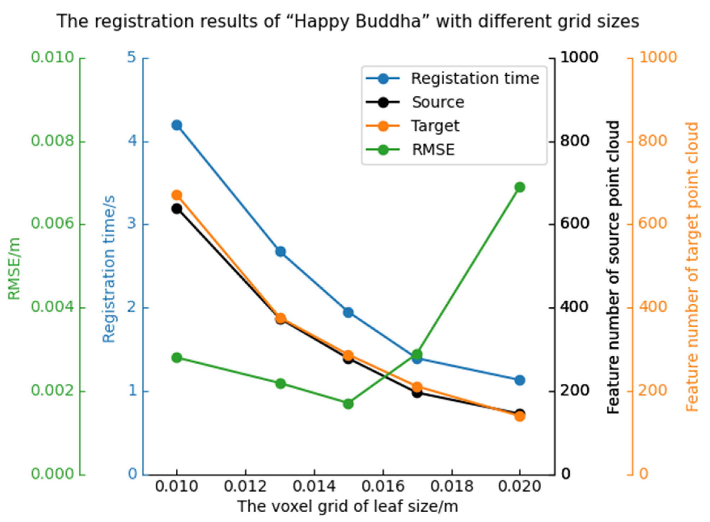 Photonics 09 00414 g006 550