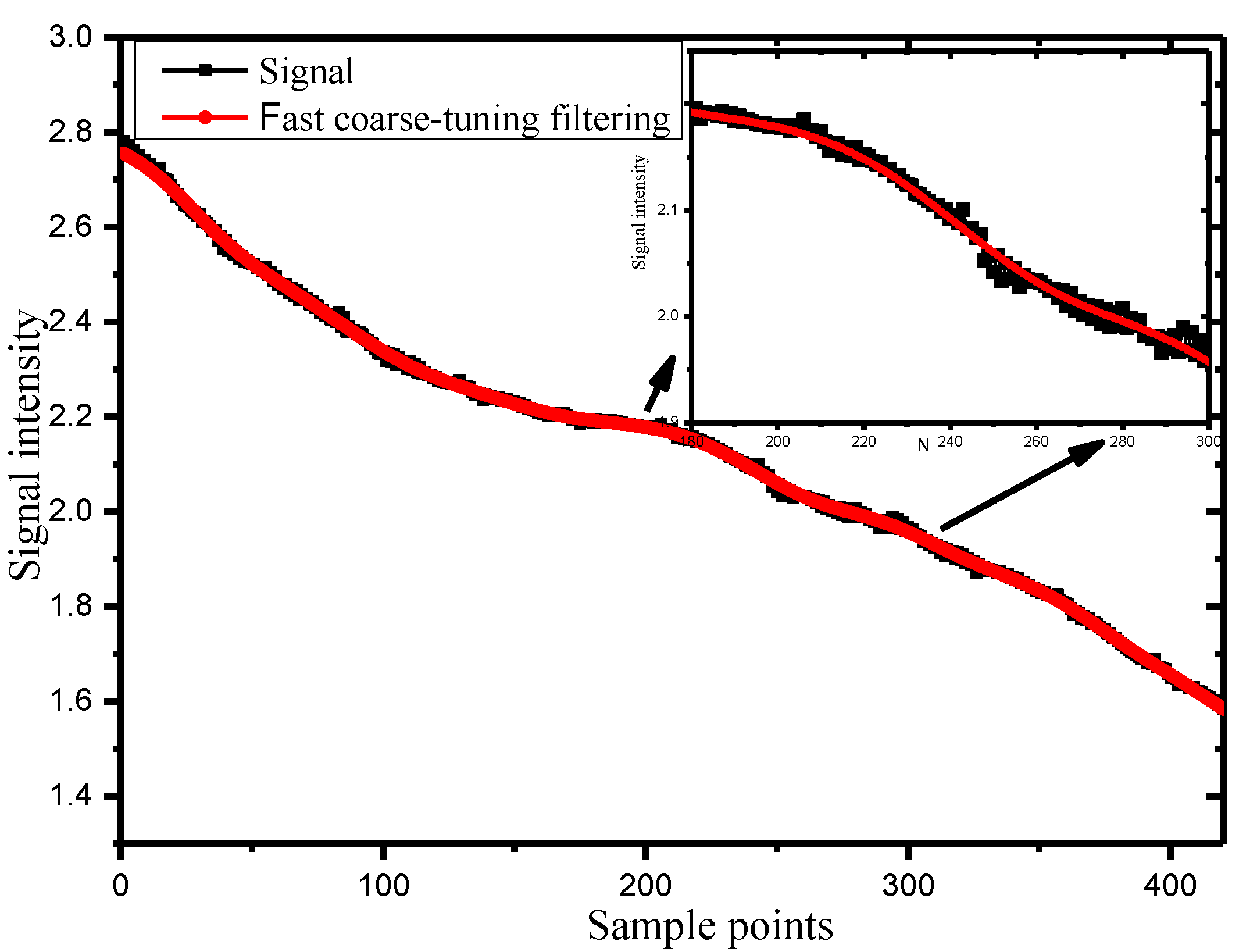 Photonics 09 00415 g003