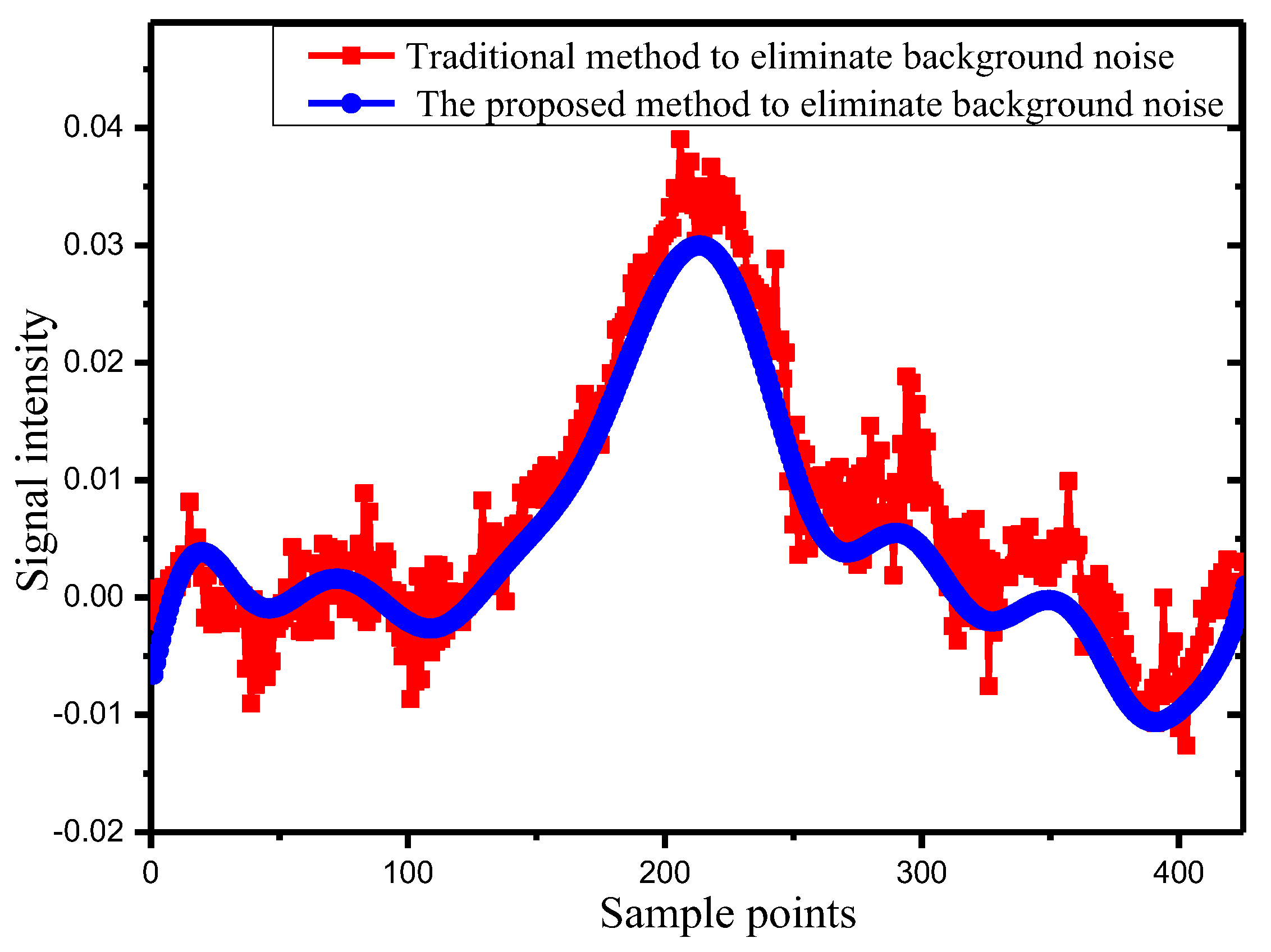 Photonics 09 00415 g006