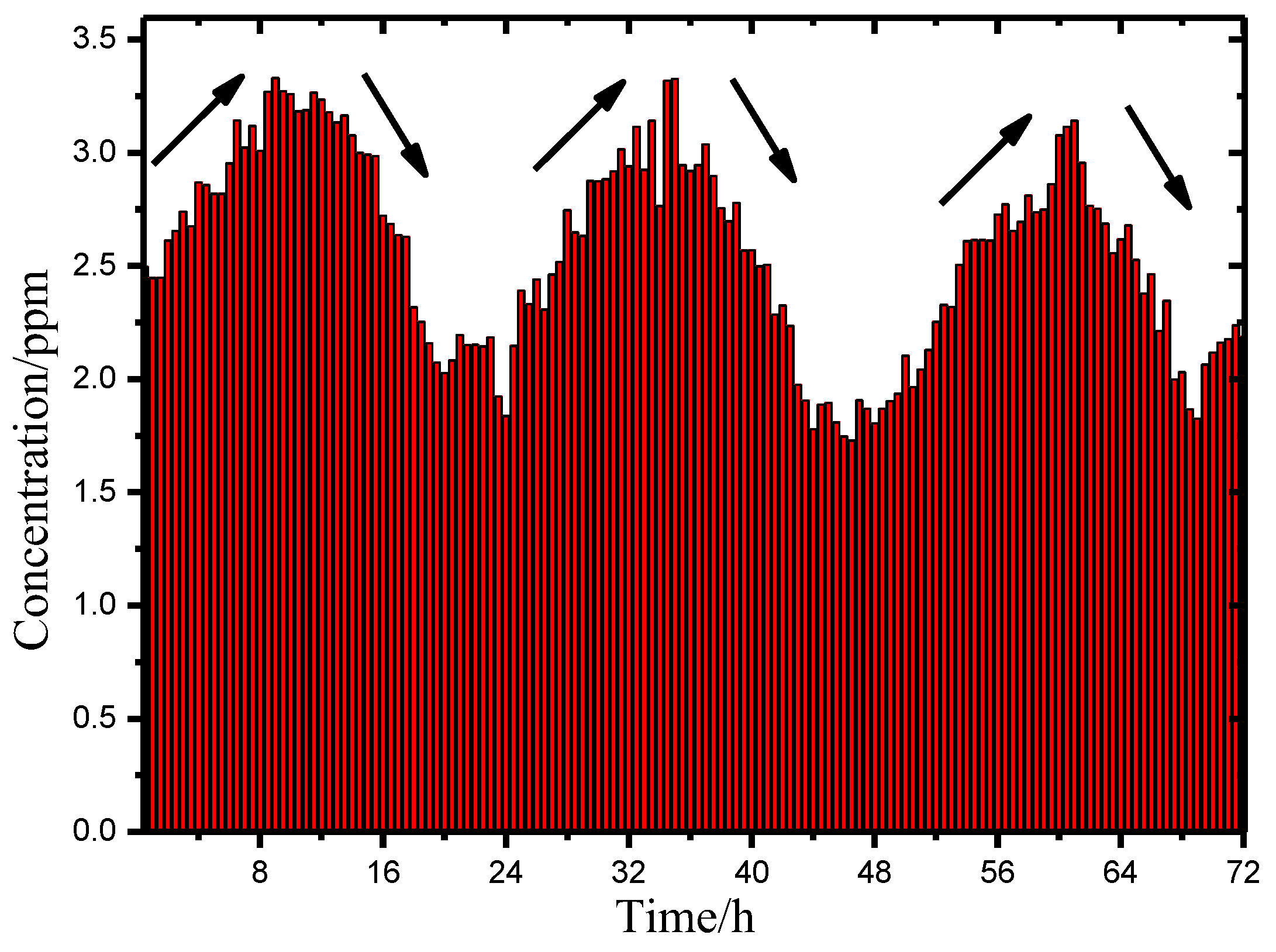 Photonics 09 00415 g008