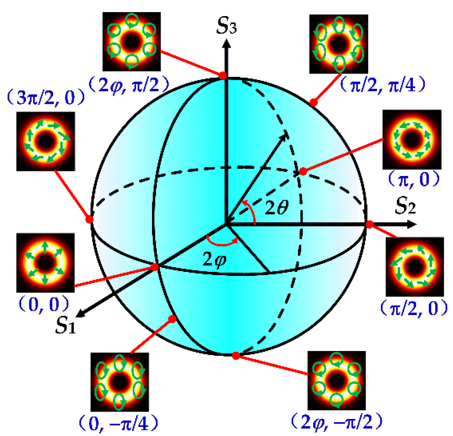 Photonics 09 00416 g001 550