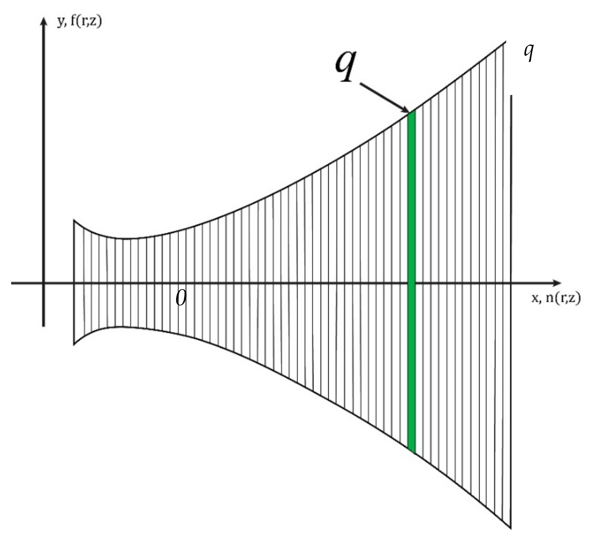 Photonics 09 00417 g003
