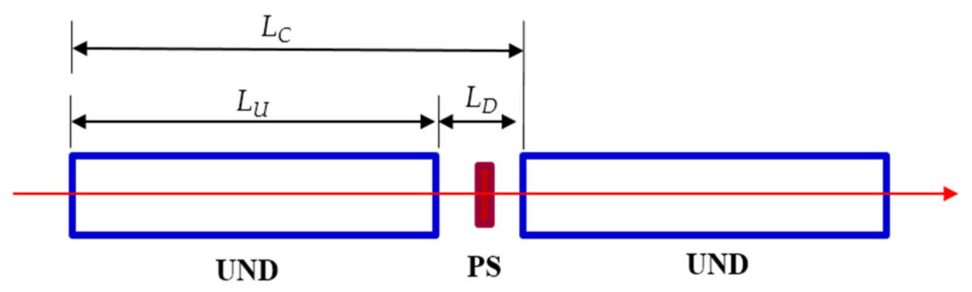 Photonics 09 00418 g002 550