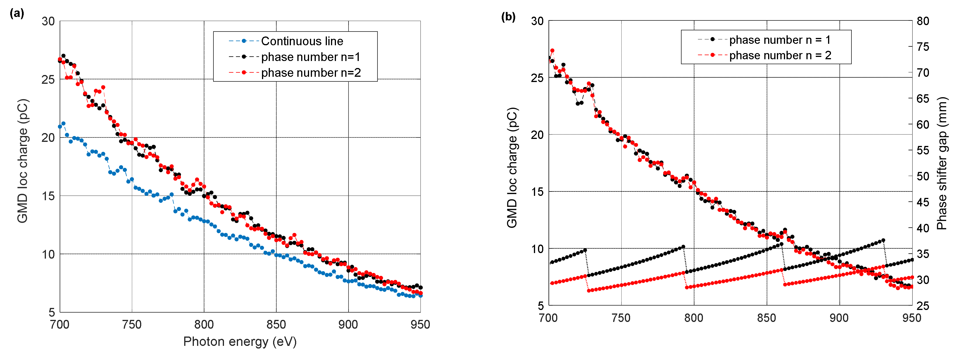 Photonics 09 00418 g012 550