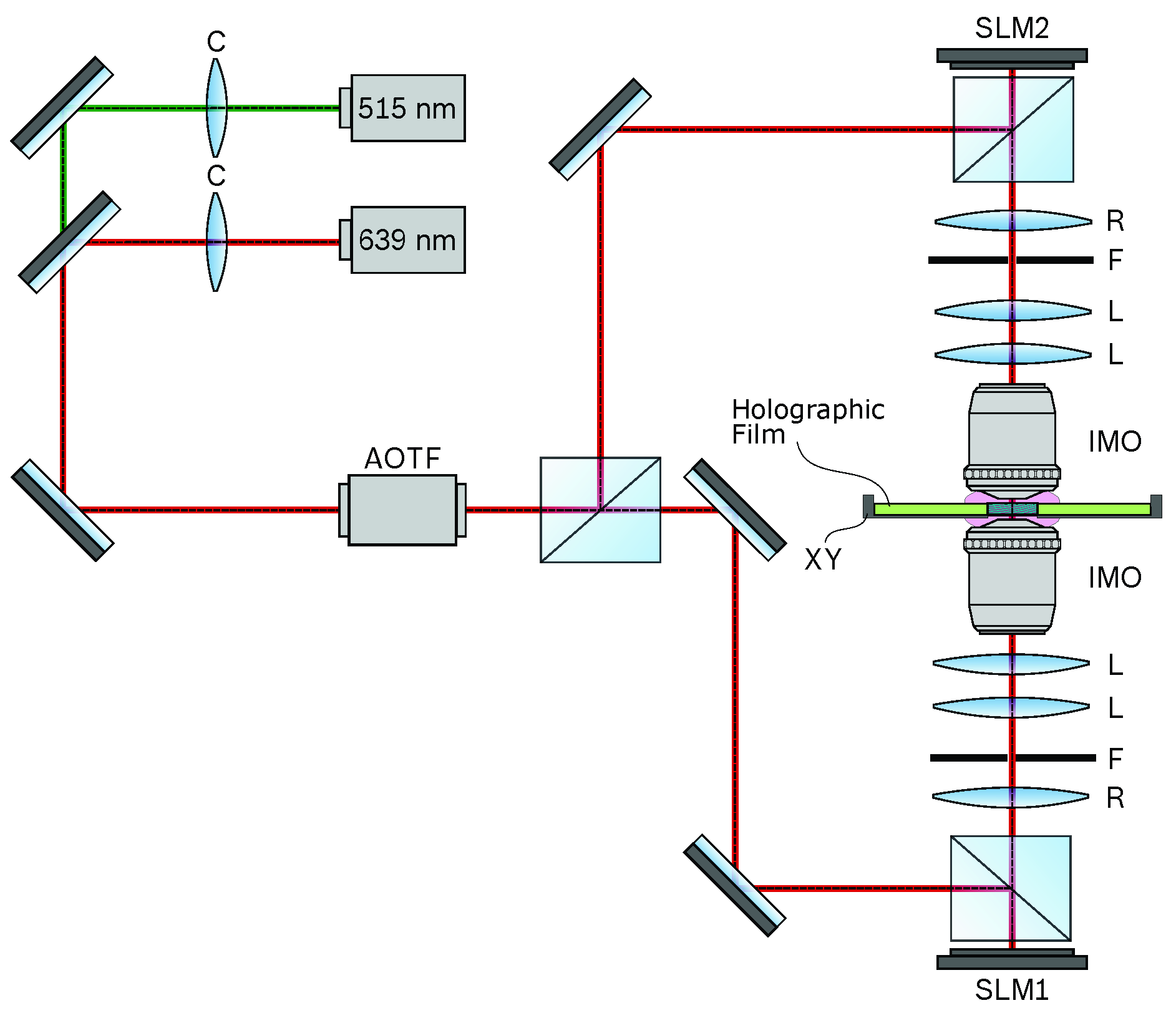 Photonics 09 00419 g002