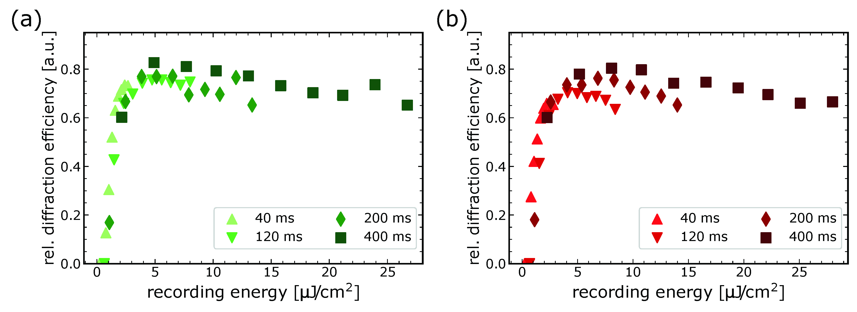 Photonics 09 00419 g005