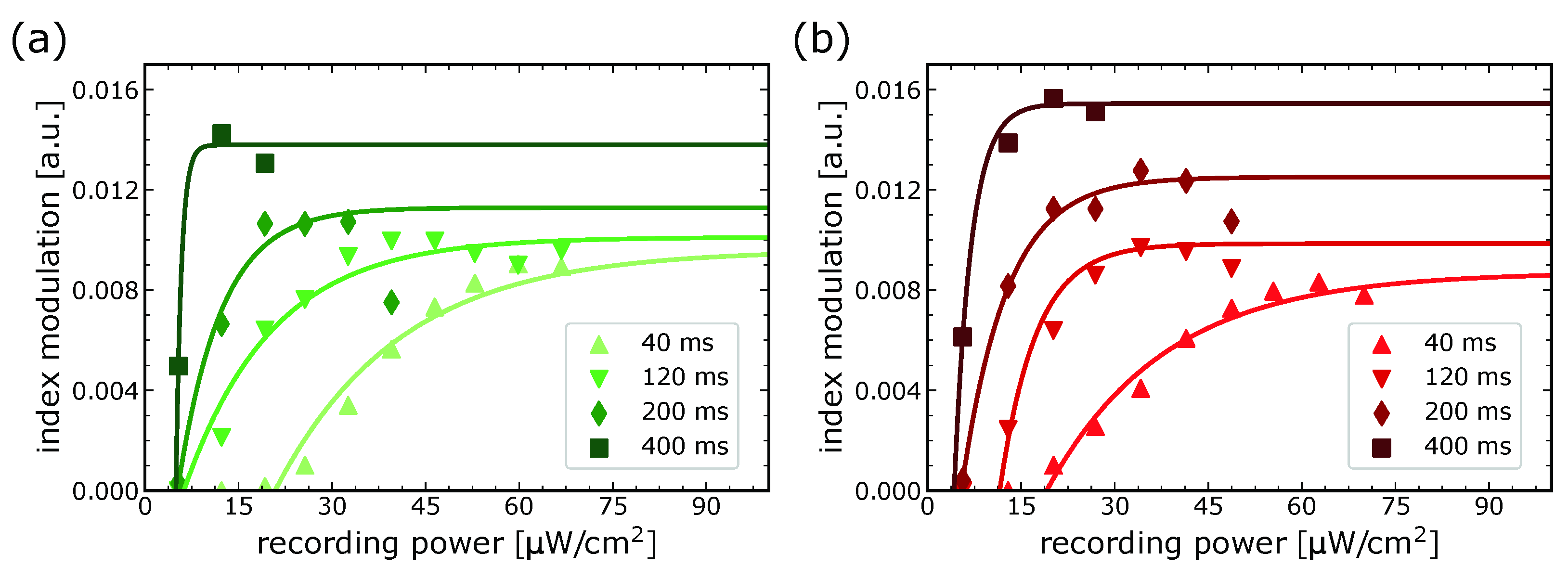 Photonics 09 00419 g006