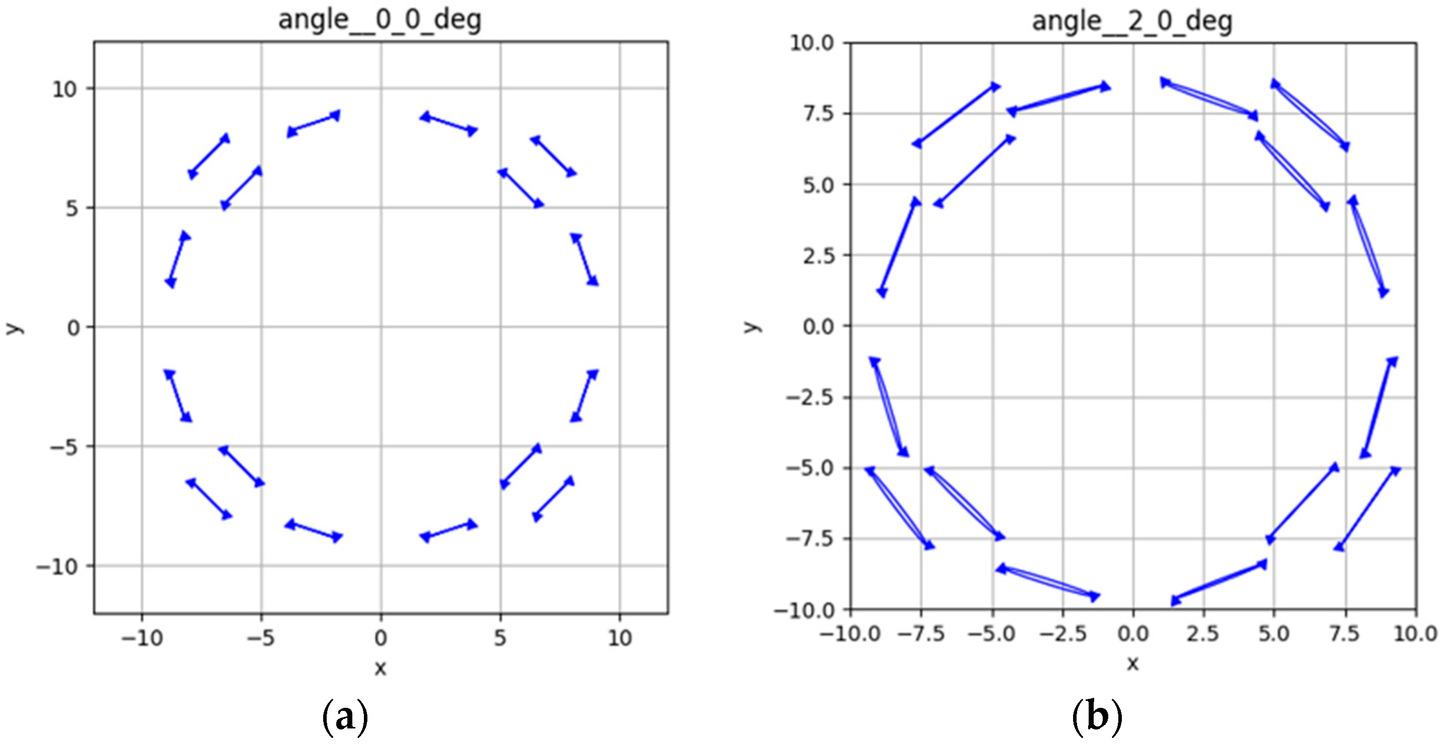 Photonics 09 00421 g006
