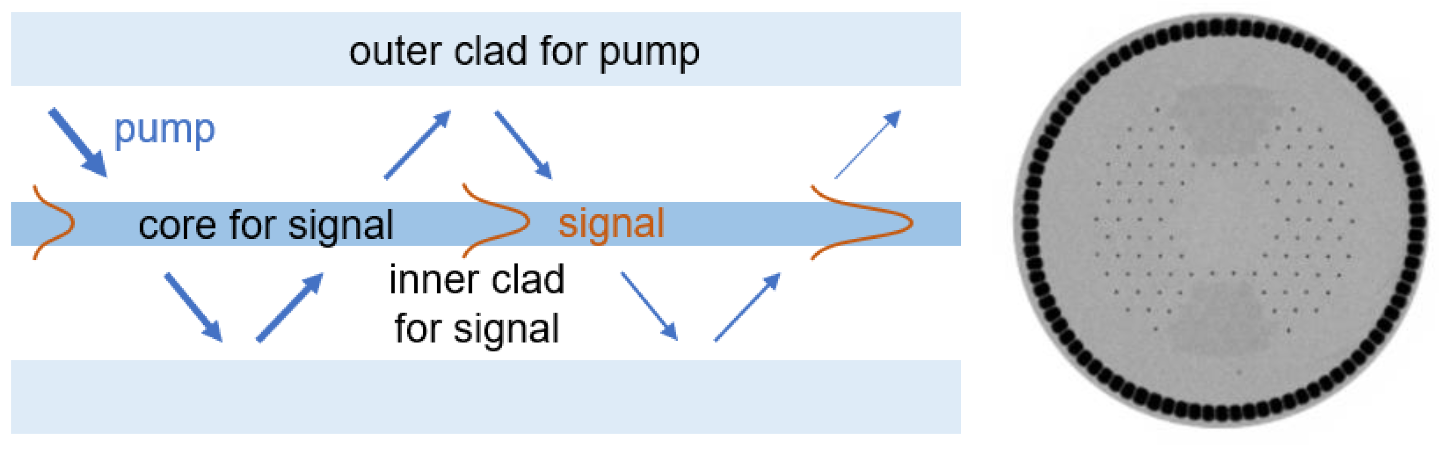 Photonics 09 00423 g002 550