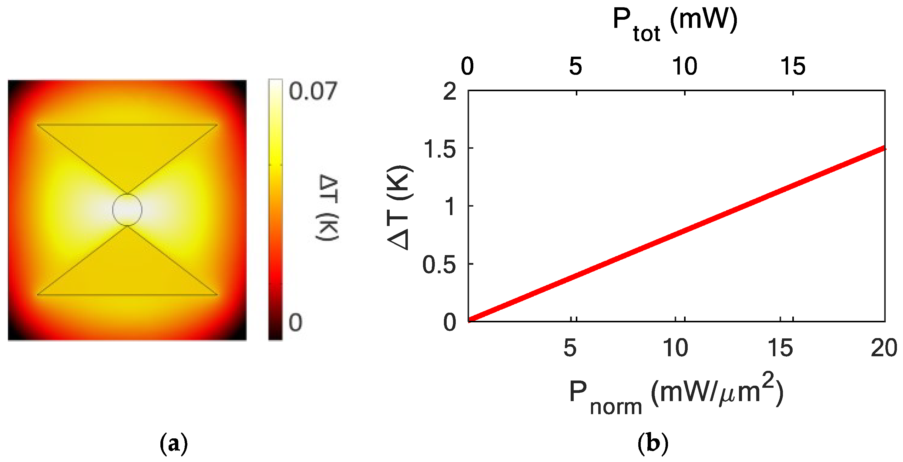 Photonics 09 00425 g003