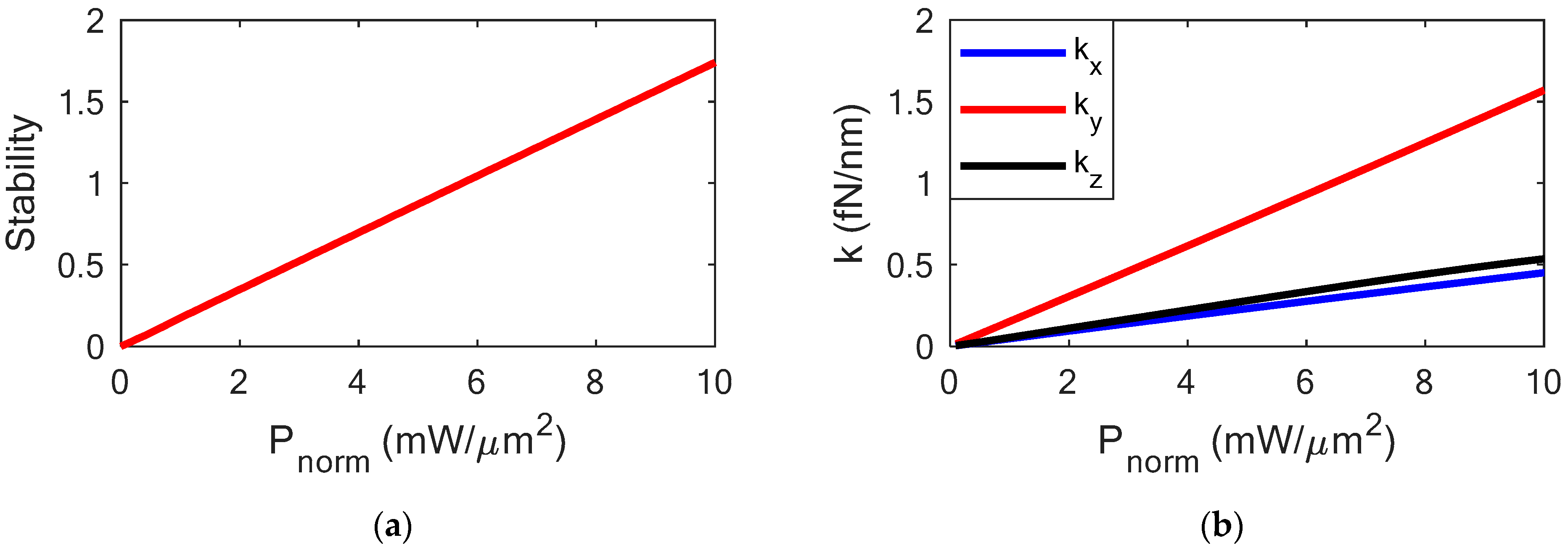 Photonics 09 00425 g006