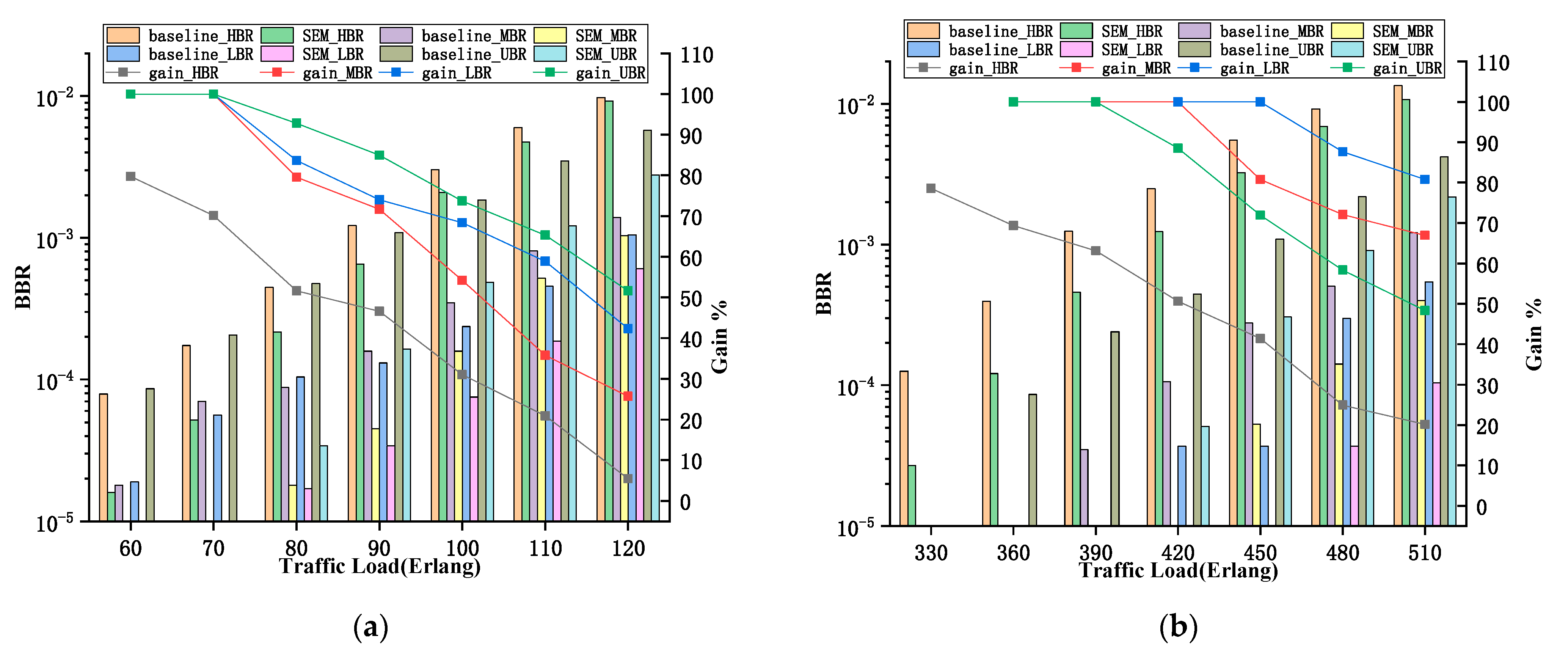 Photonics 09 00428 g006 550