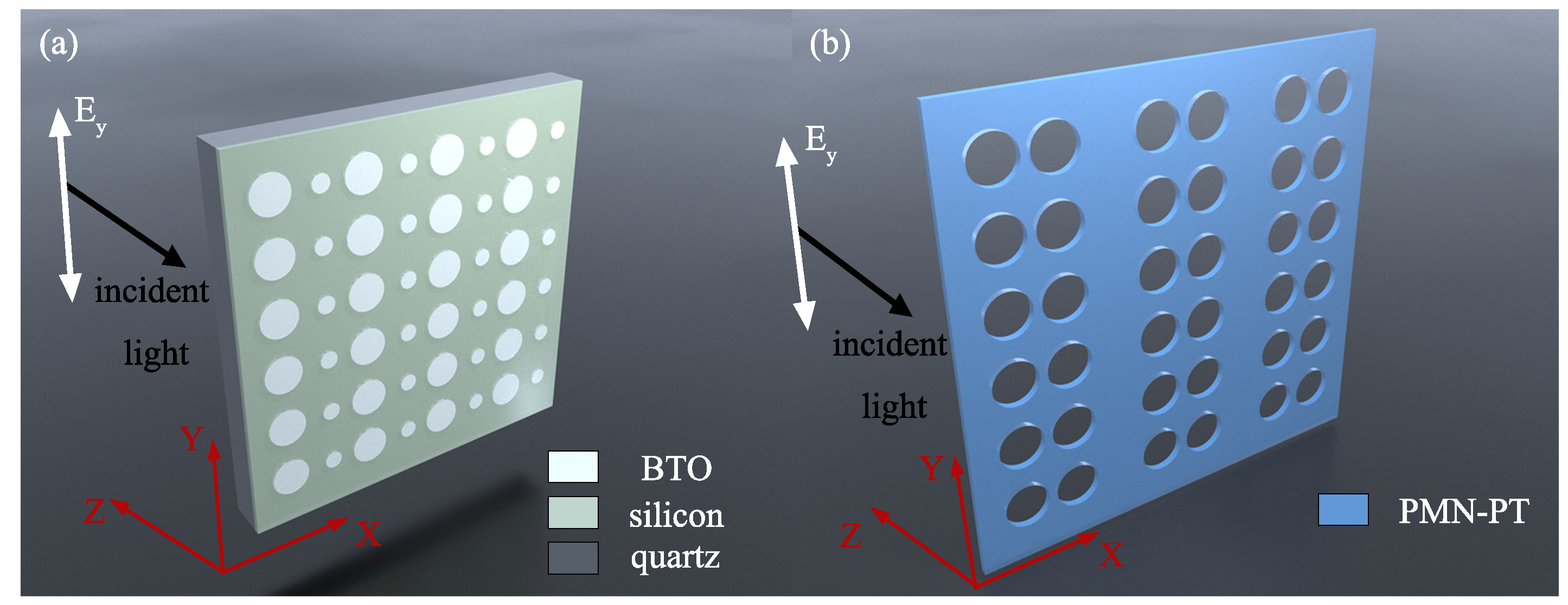 Photonics 09 00431 g001