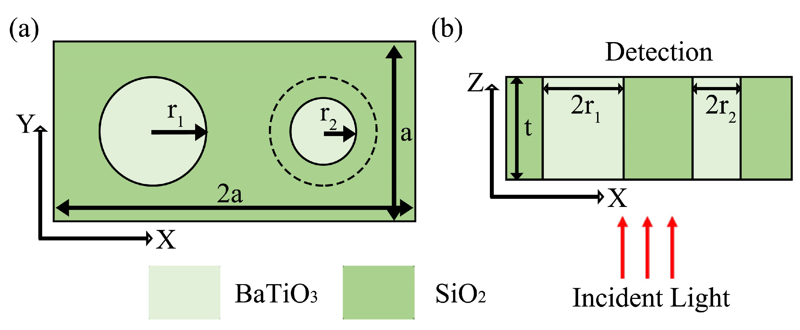 Photonics 09 00431 g002