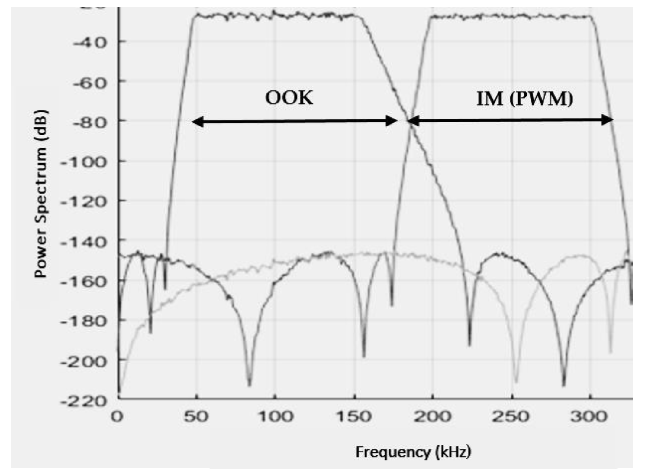 Photonics 09 00432 g004 550