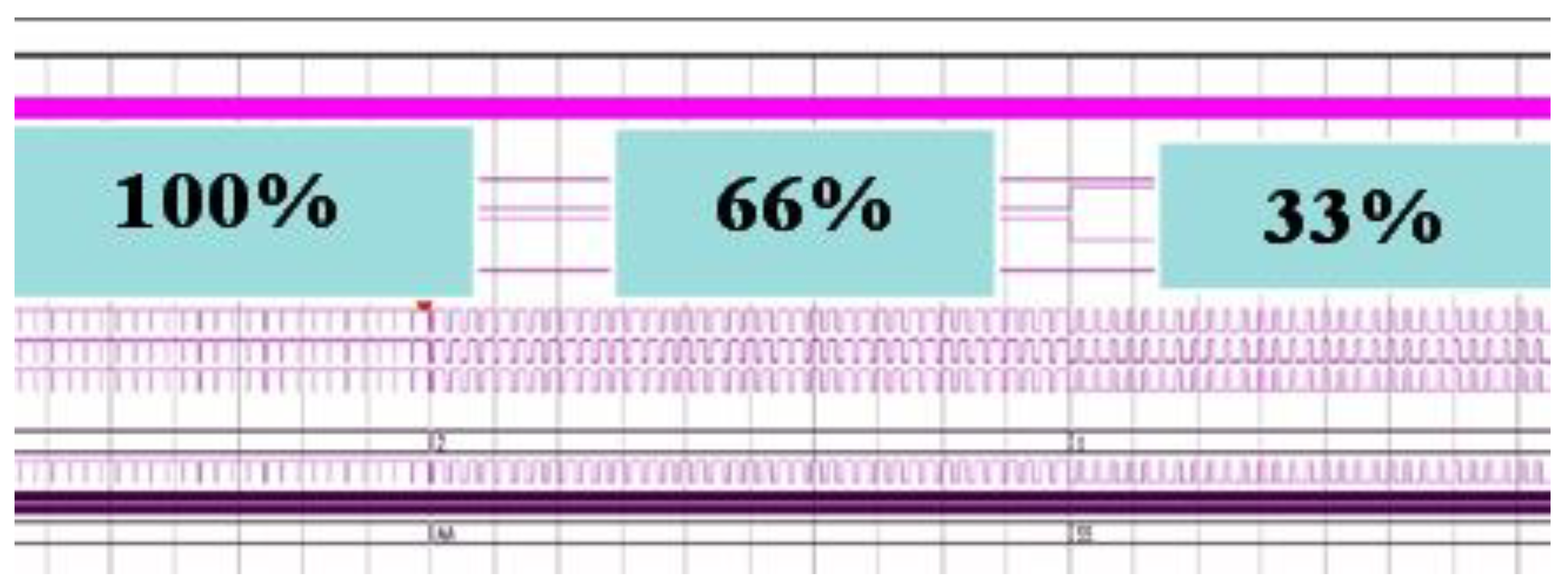 Photonics 09 00432 g010 550