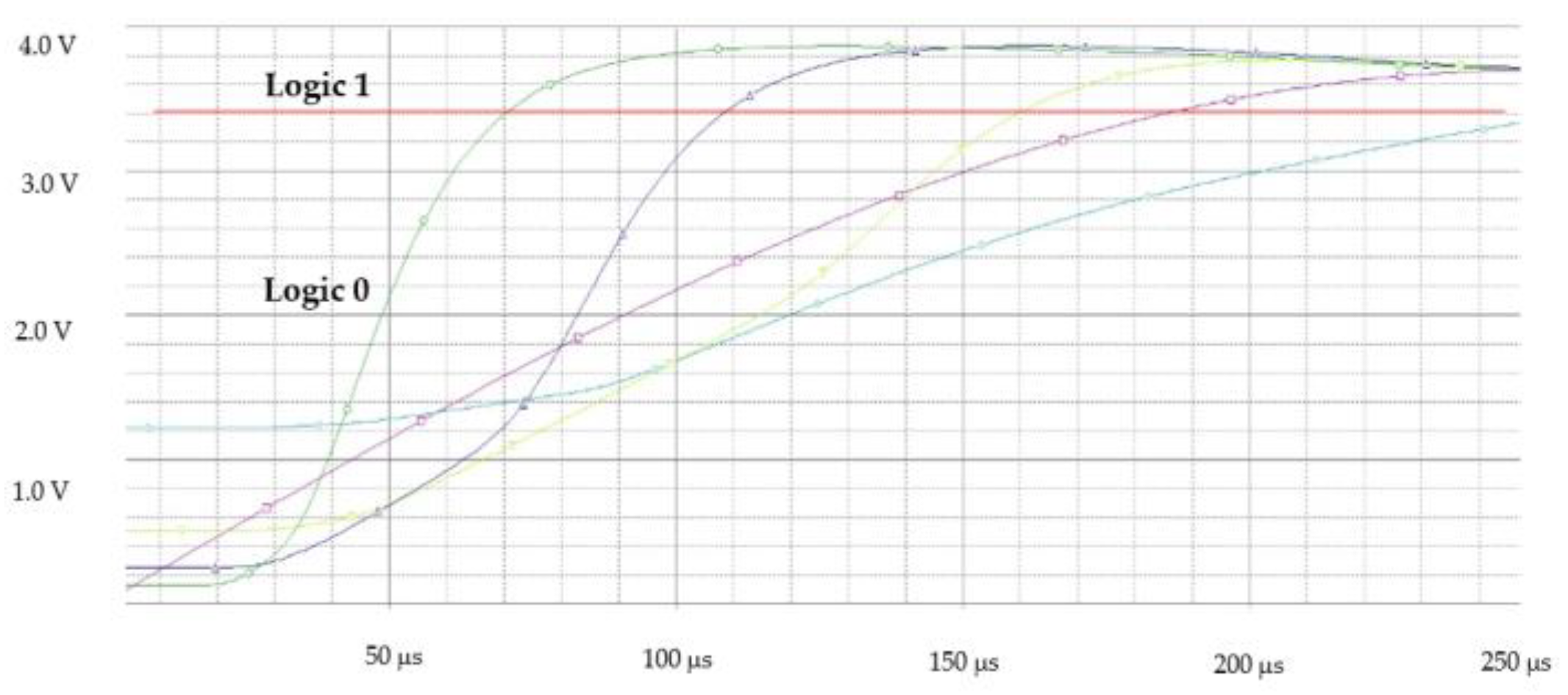 Photonics 09 00432 g012 550