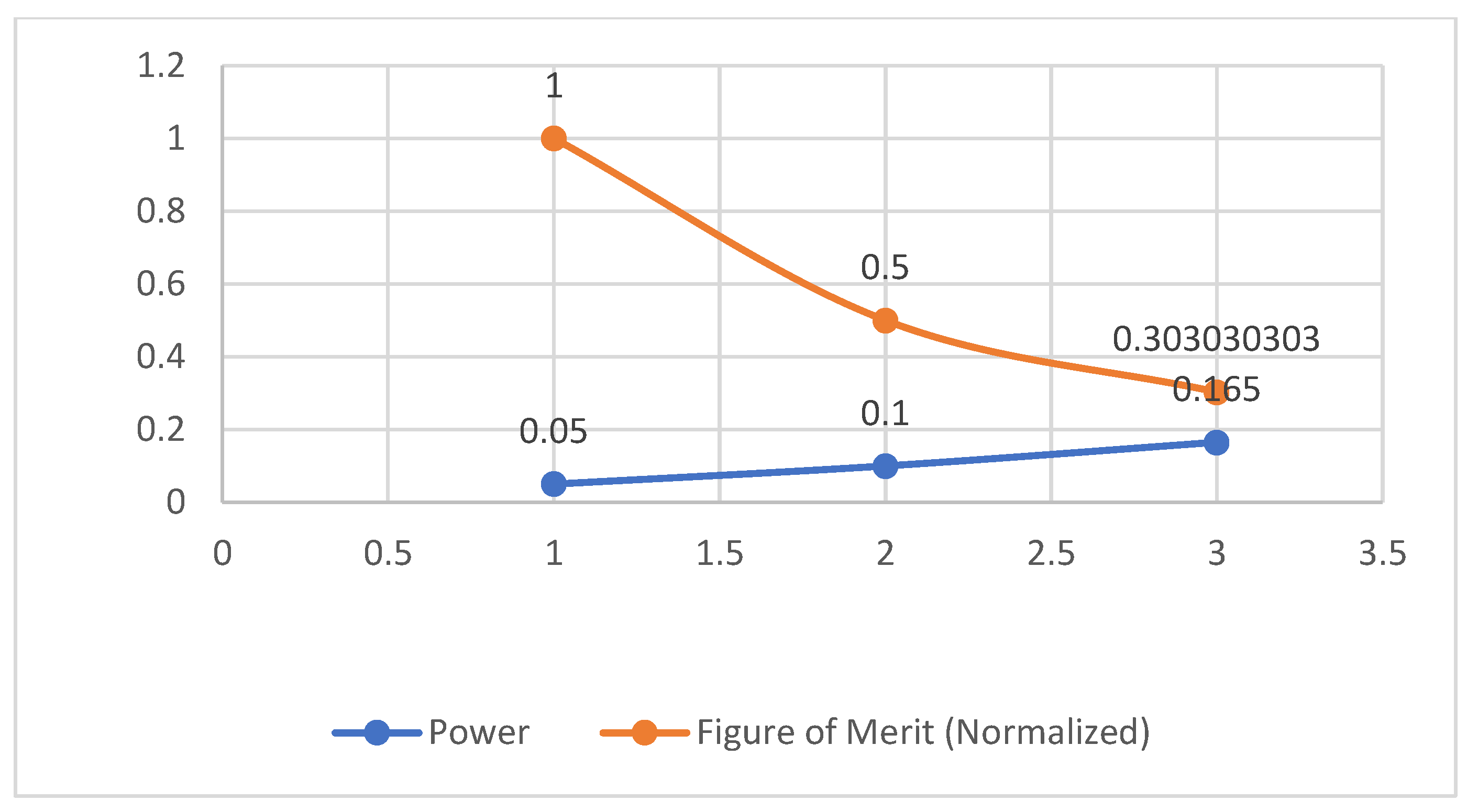 Photonics 09 00432 g022 550