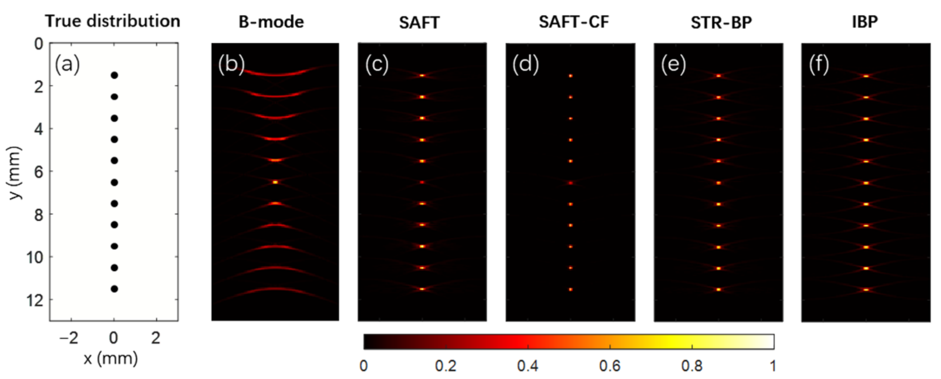 Photonics 09 00433 g003 550