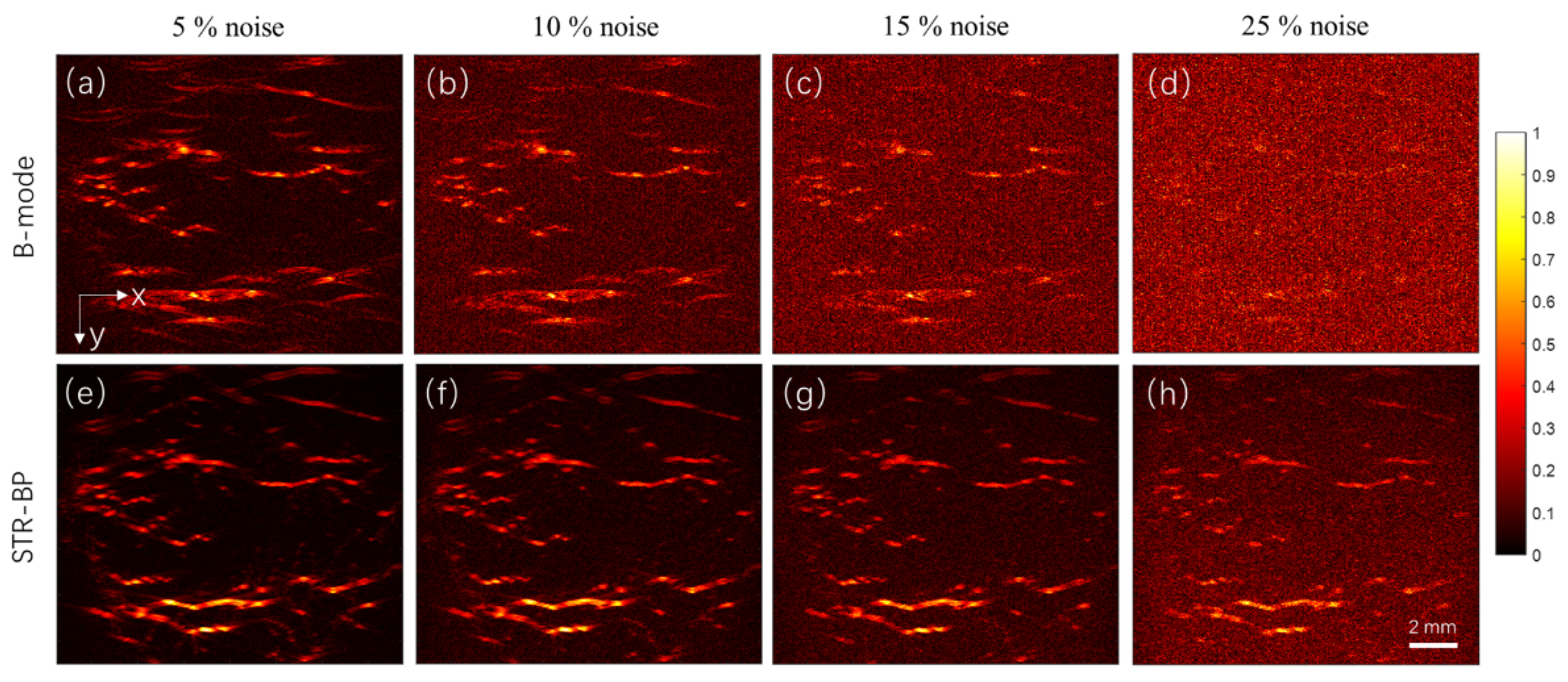 Photonics 09 00433 g008 550