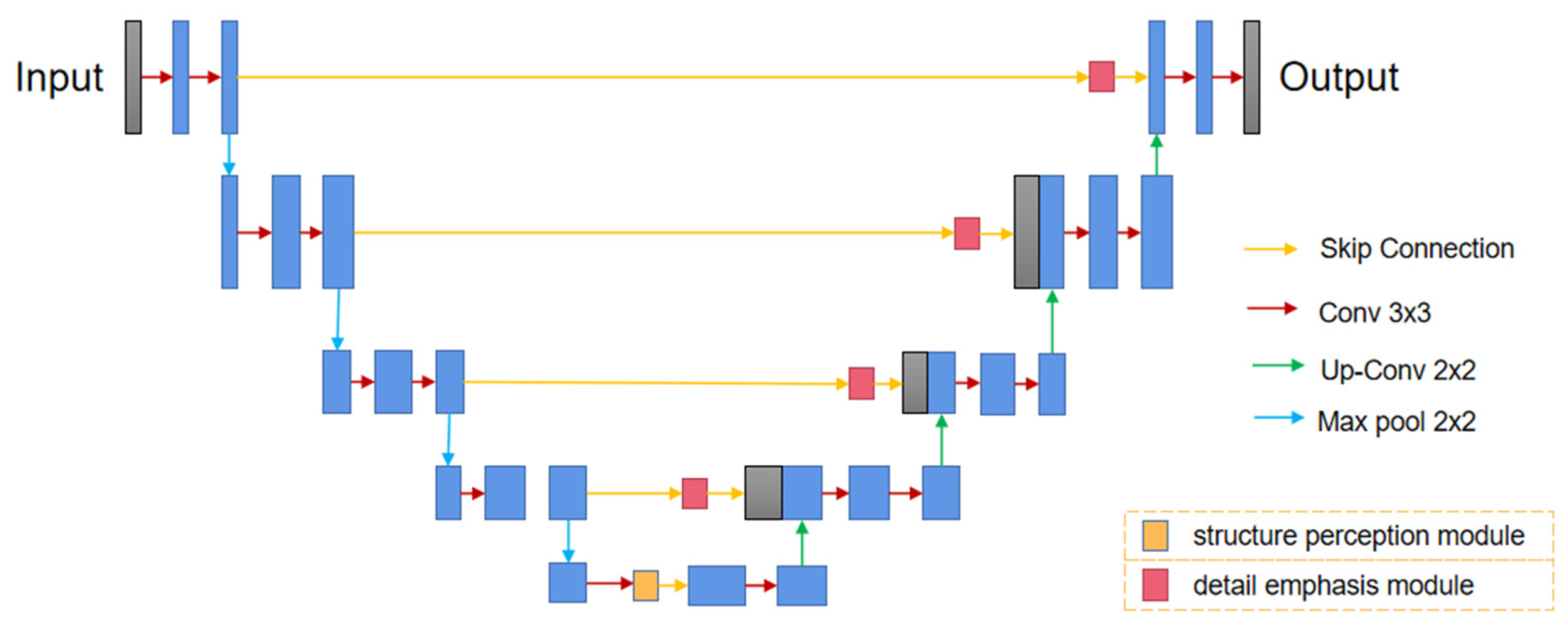 Photonics 09 00434 g002