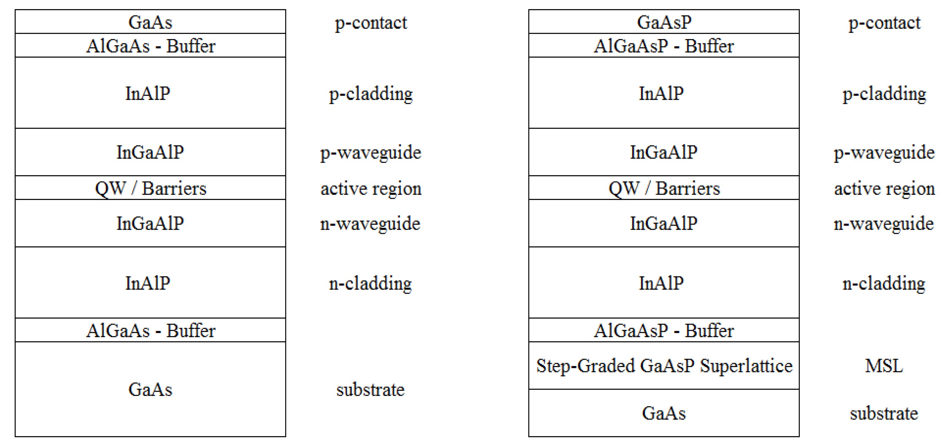 Photonics 09 00436 g002 550