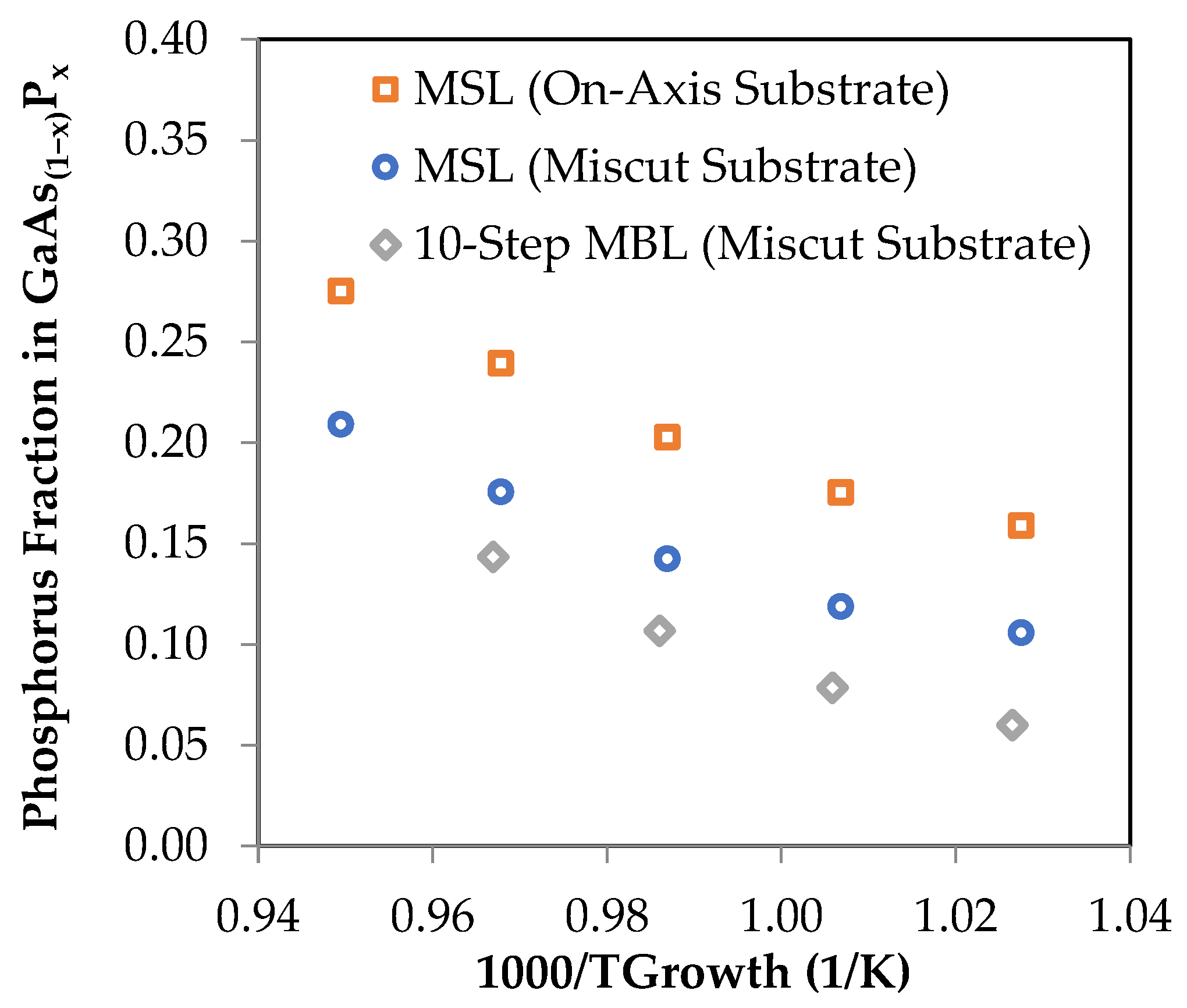 Photonics 09 00436 g006 550